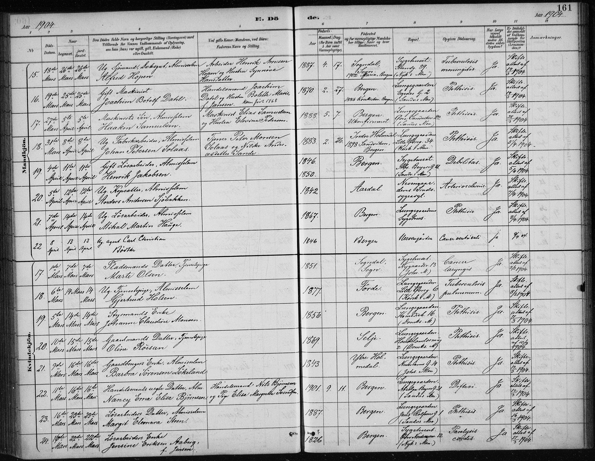 Bergen kommunale pleiehjem - stiftelsespresten, AV/SAB-A-100281: Parish register (official) no. A 5, 1887-1908, p. 161