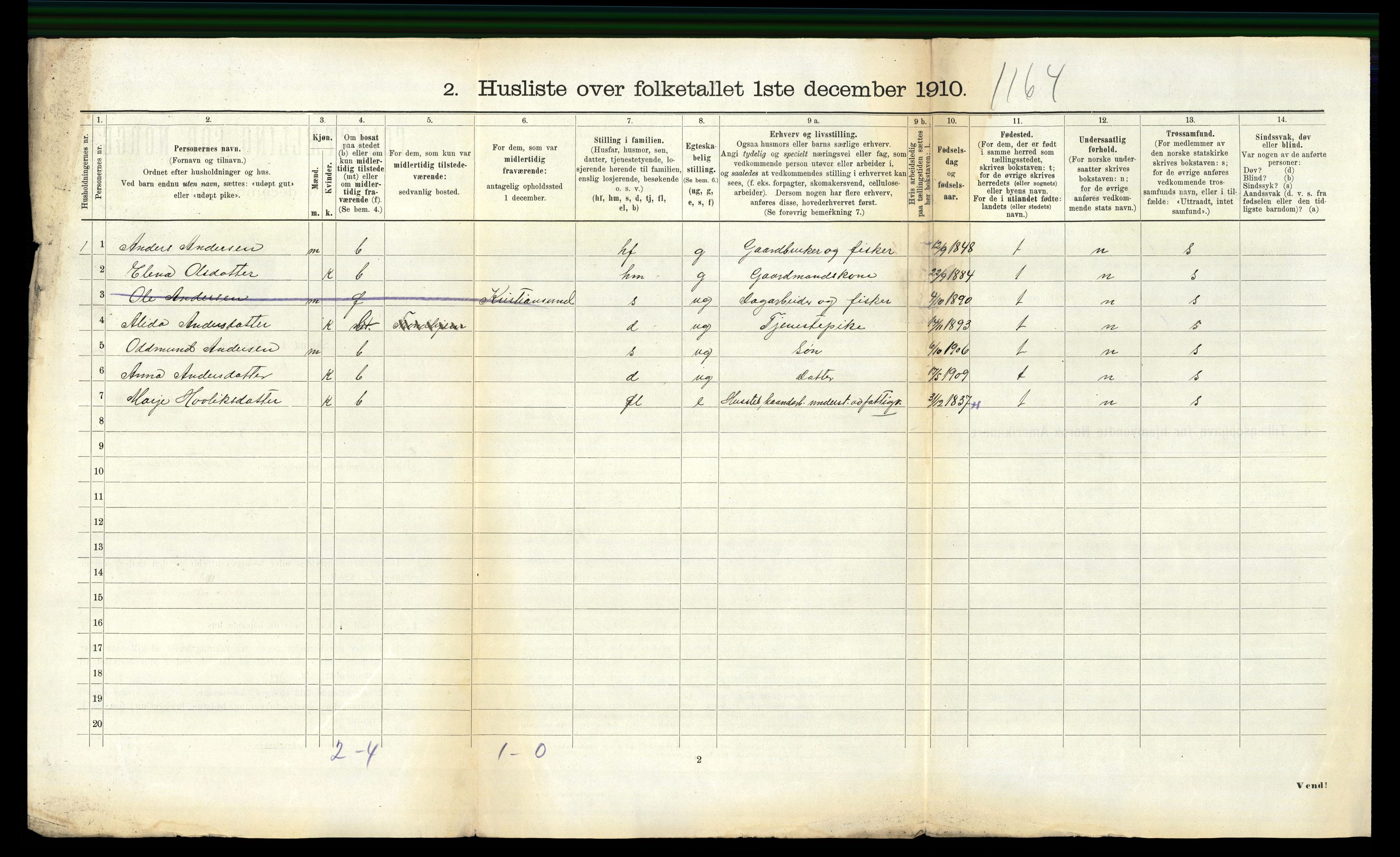 RA, 1910 census for Hemne, 1910, p. 480