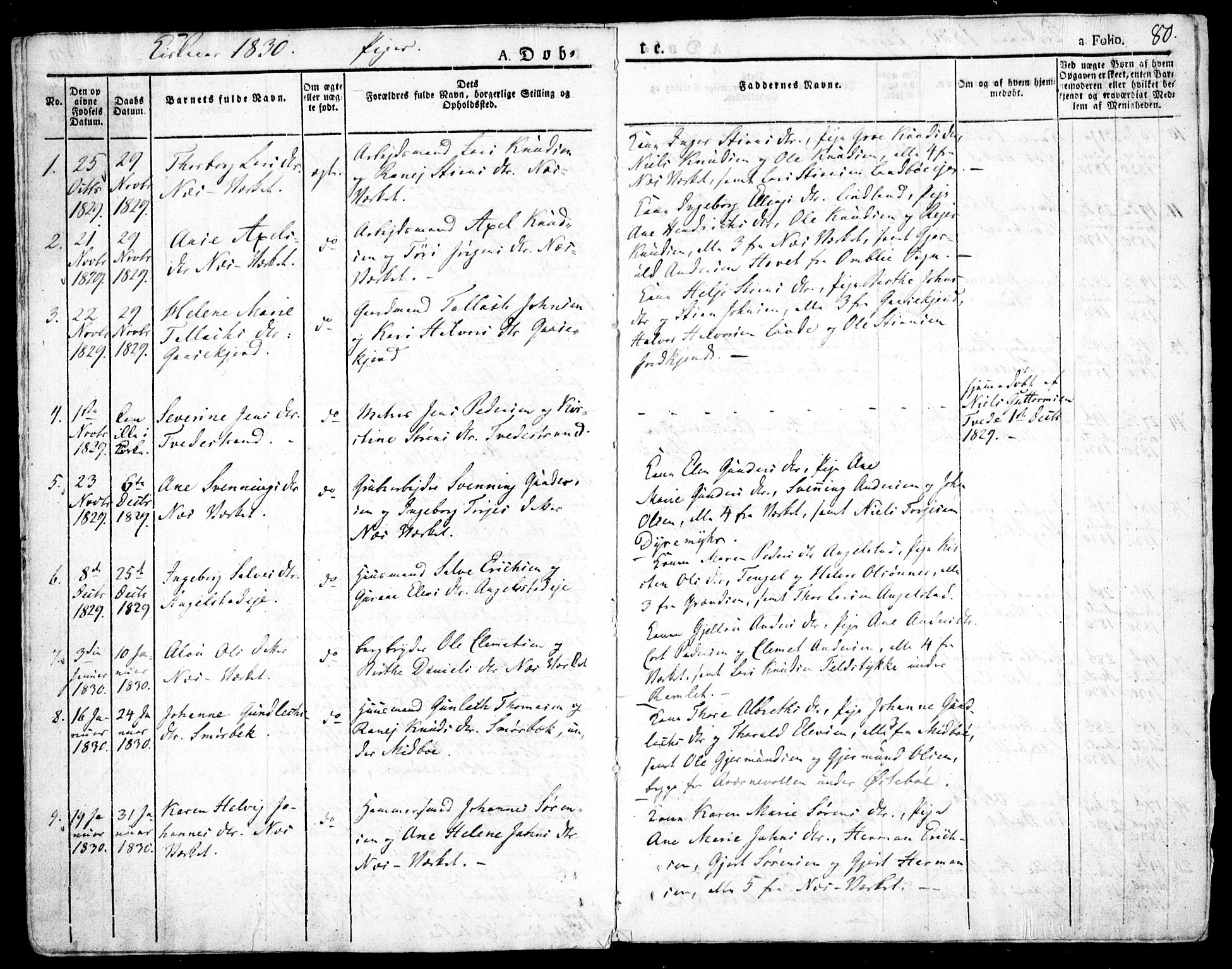 Holt sokneprestkontor, AV/SAK-1111-0021/F/Fa/L0006: Parish register (official) no. A 6, 1820-1835, p. 80