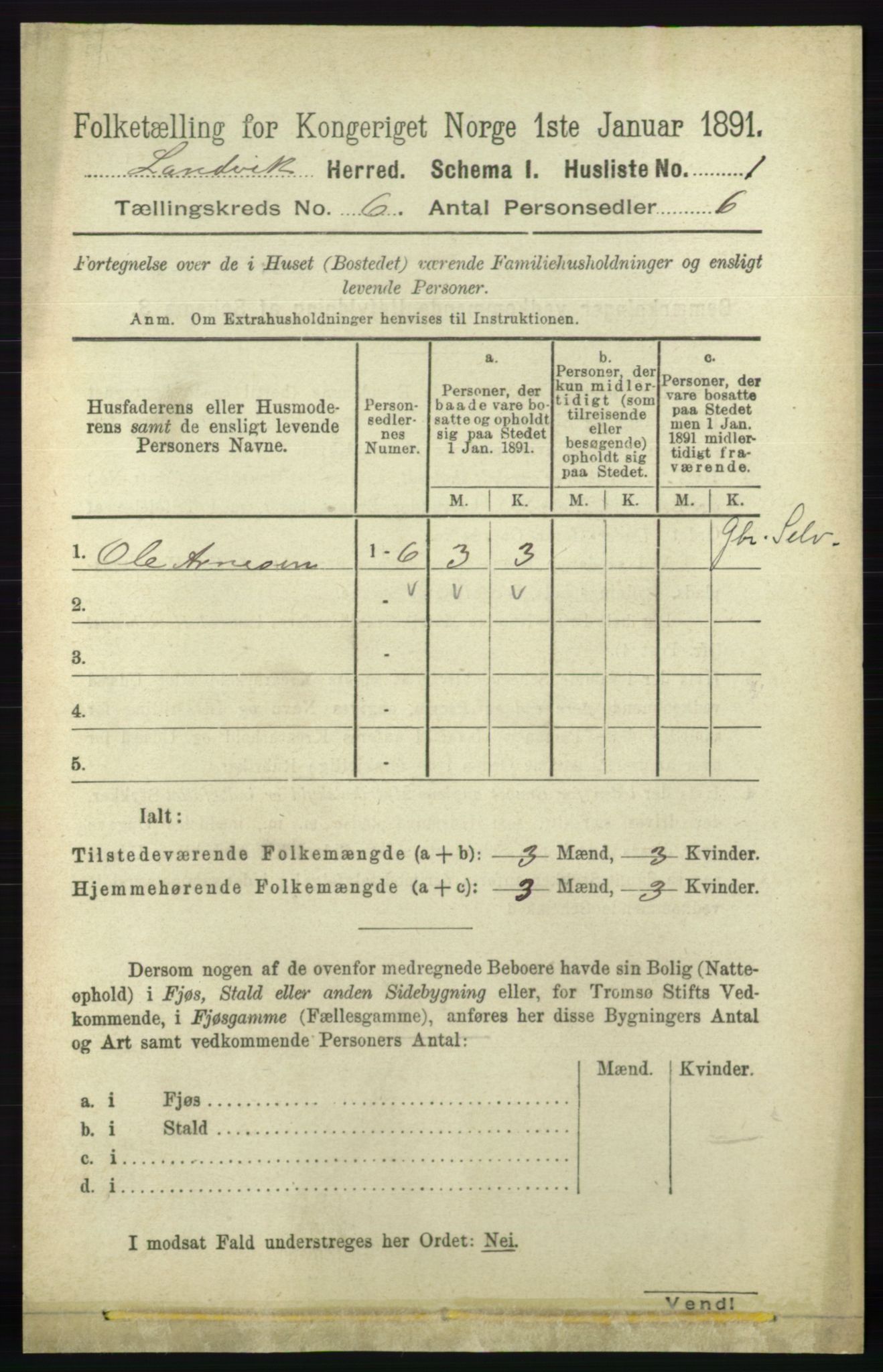 RA, 1891 census for 0924 Landvik, 1891, p. 2402
