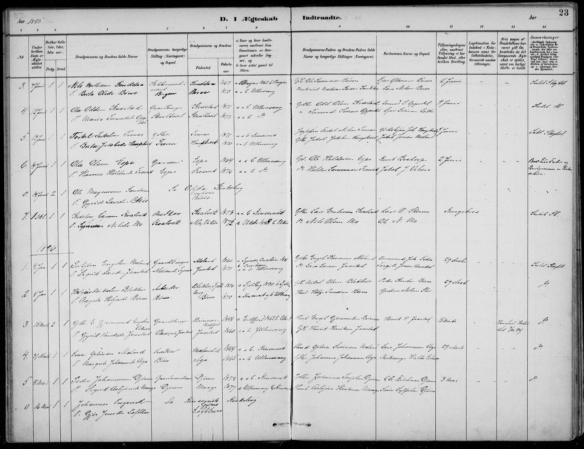 Ullensvang sokneprestembete, SAB/A-78701/H/Haa: Parish register (official) no. B  3, 1882-1911, p. 23