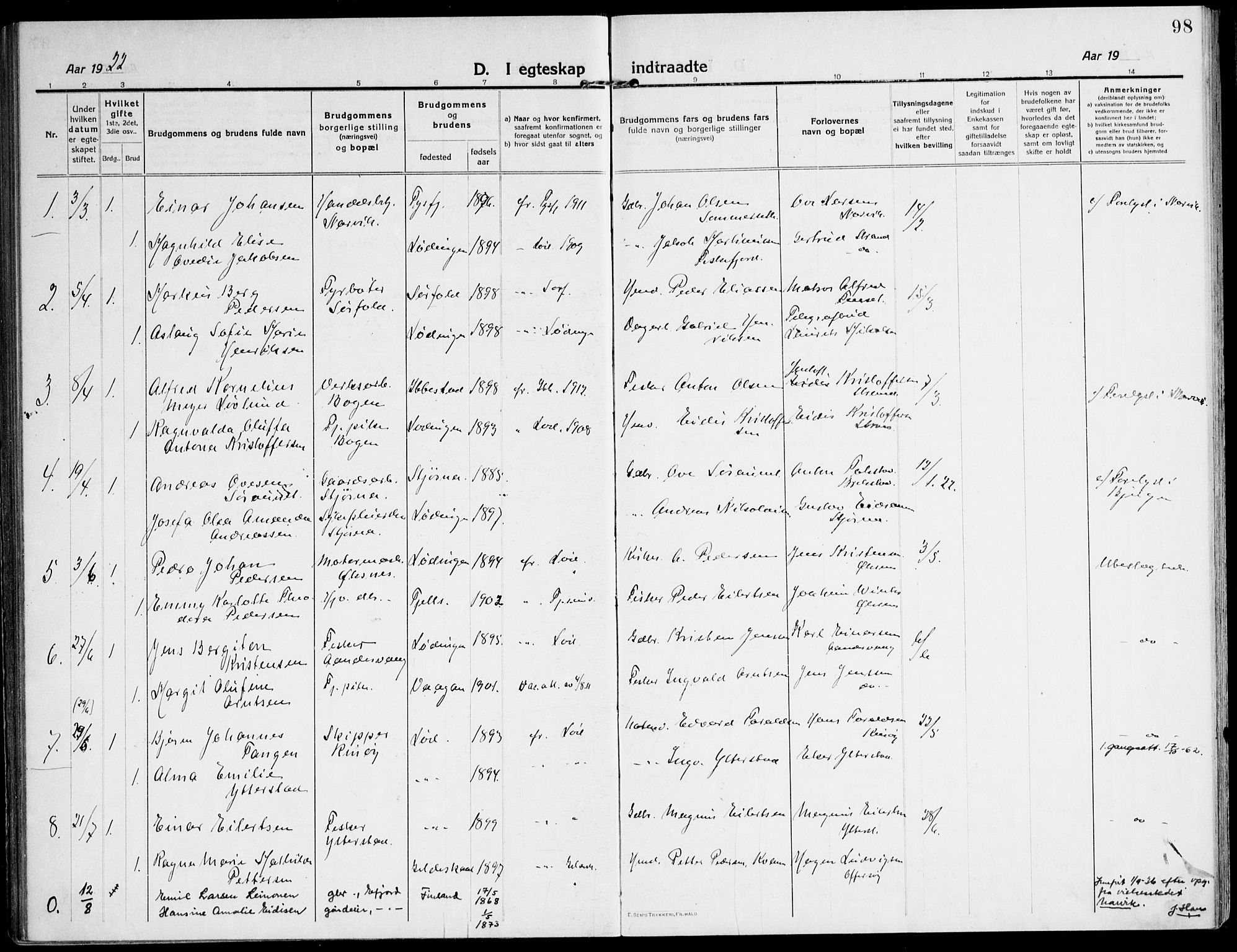 Ministerialprotokoller, klokkerbøker og fødselsregistre - Nordland, AV/SAT-A-1459/872/L1037: Parish register (official) no. 872A12, 1914-1925, p. 98