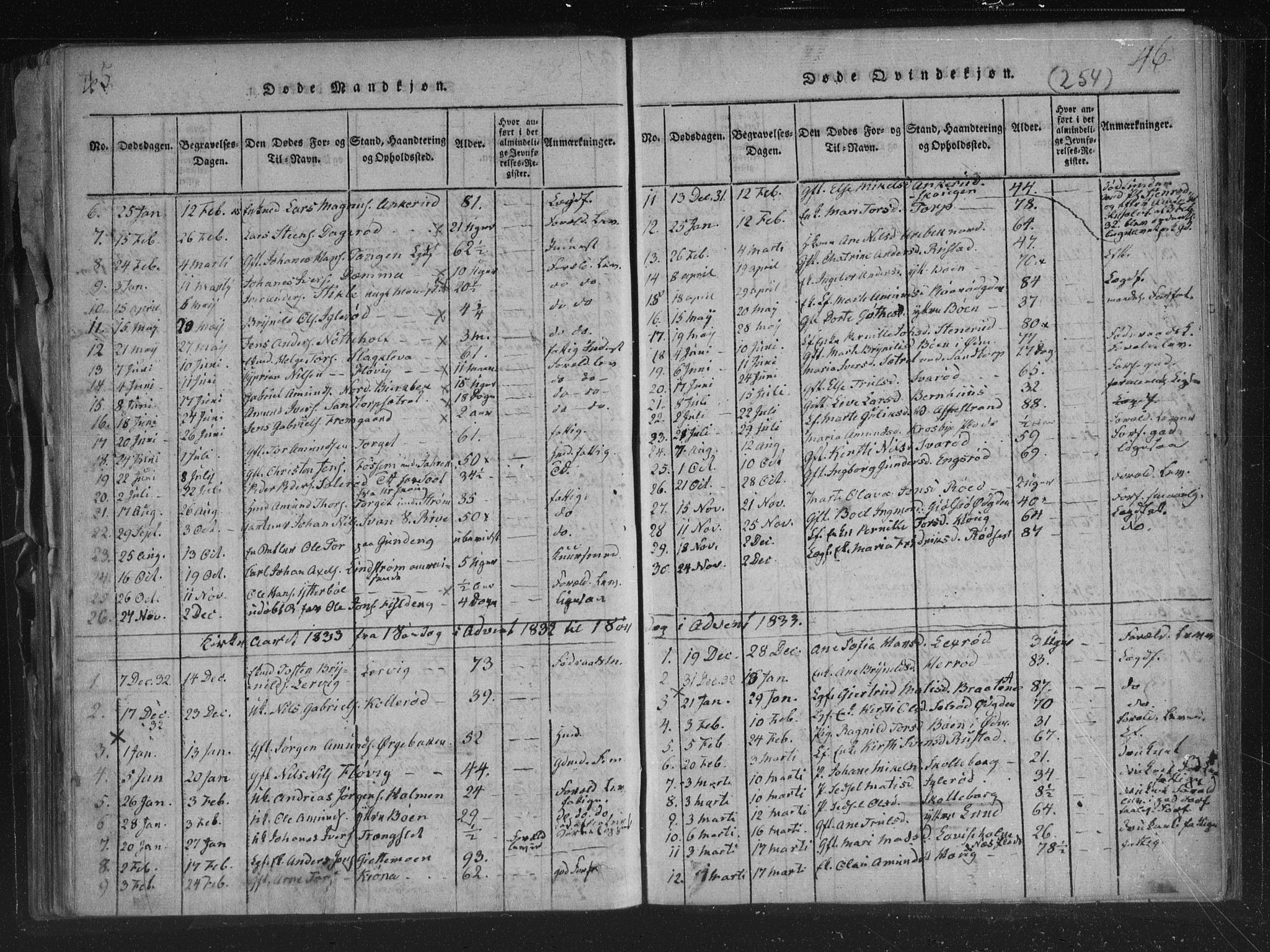 Aremark prestekontor Kirkebøker, SAO/A-10899/F/Fc/L0001: Parish register (official) no. III 1, 1814-1834, p. 45-46