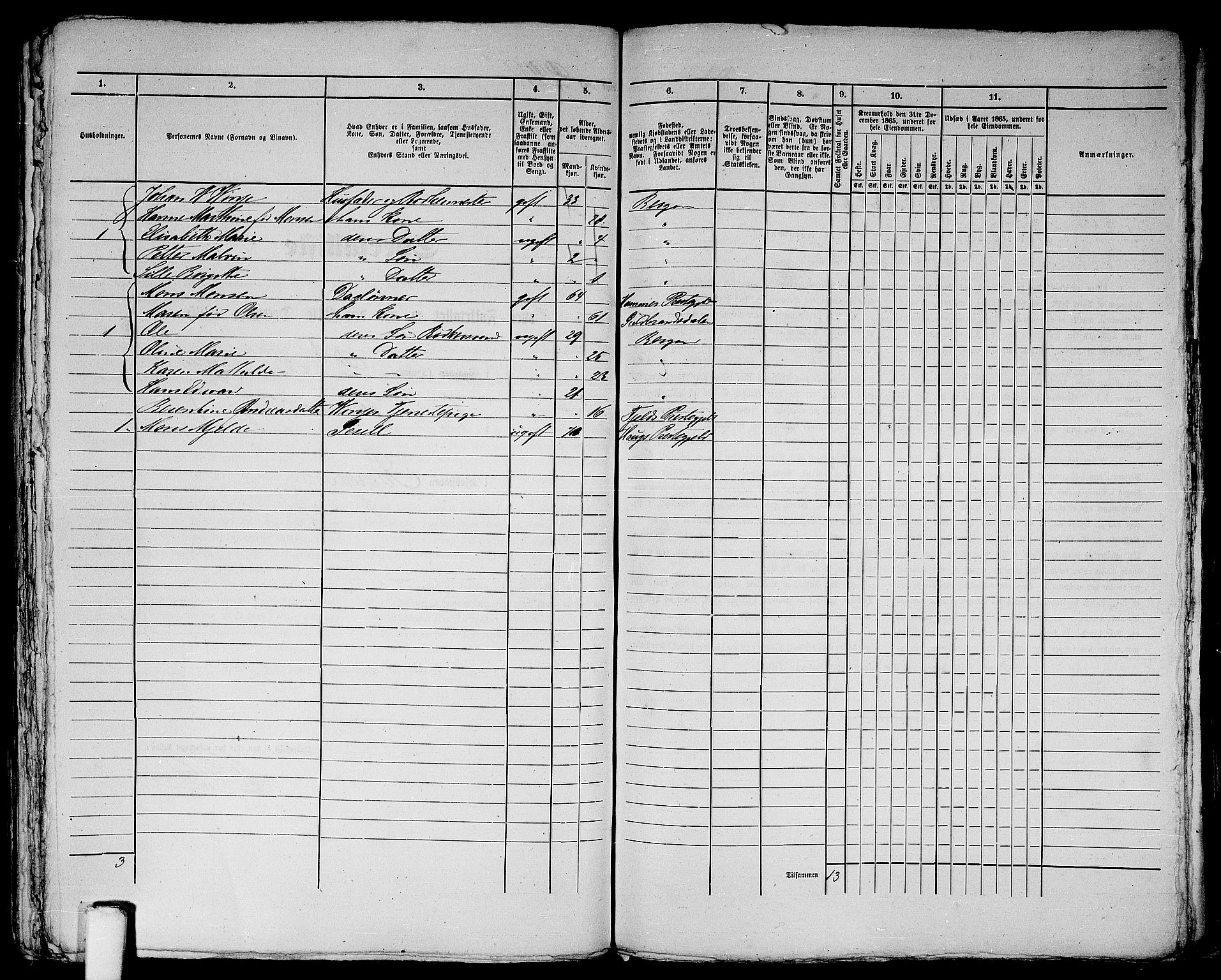 RA, 1865 census for Bergen, 1865, p. 489