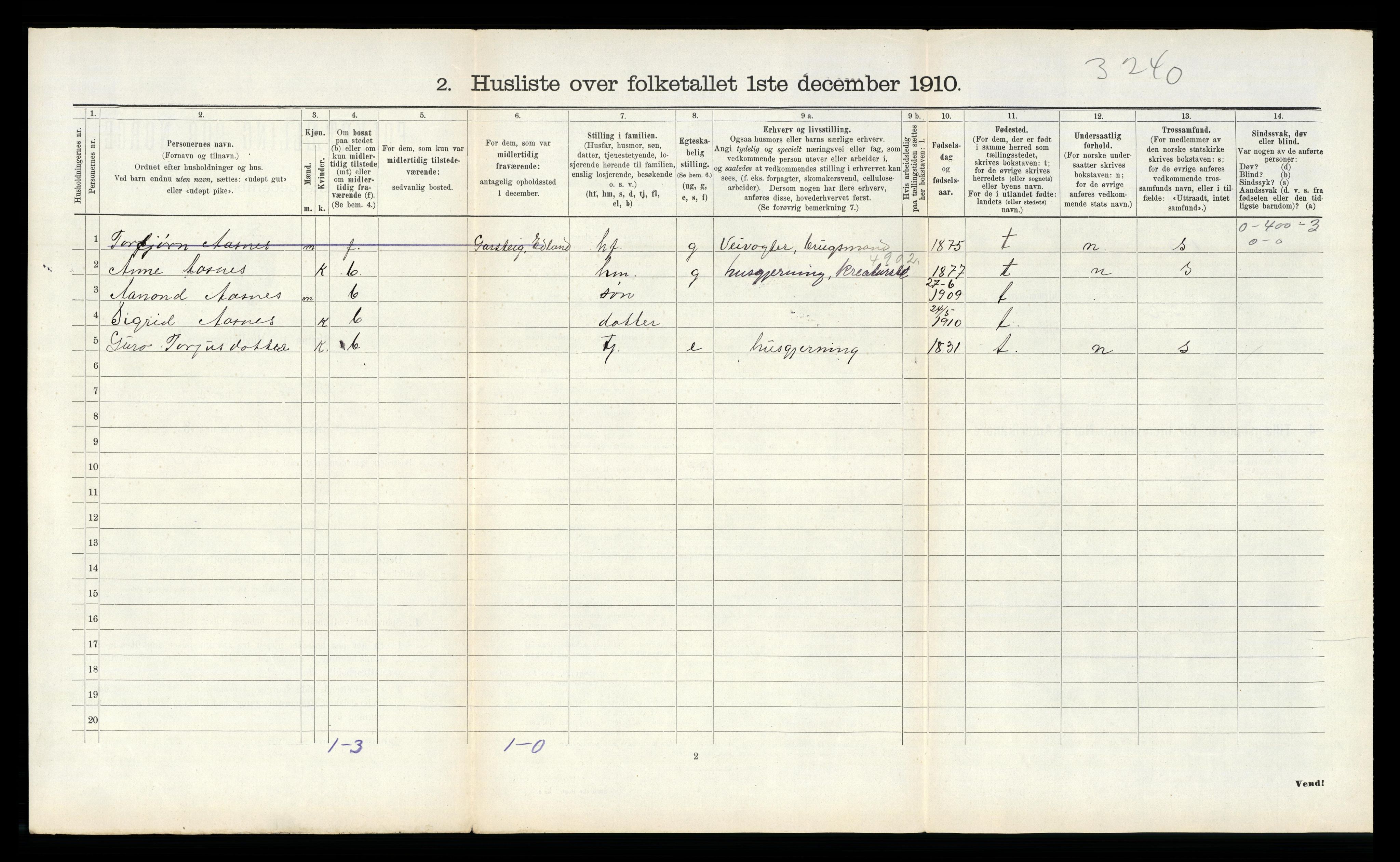 RA, 1910 census for Vinje, 1910, p. 455