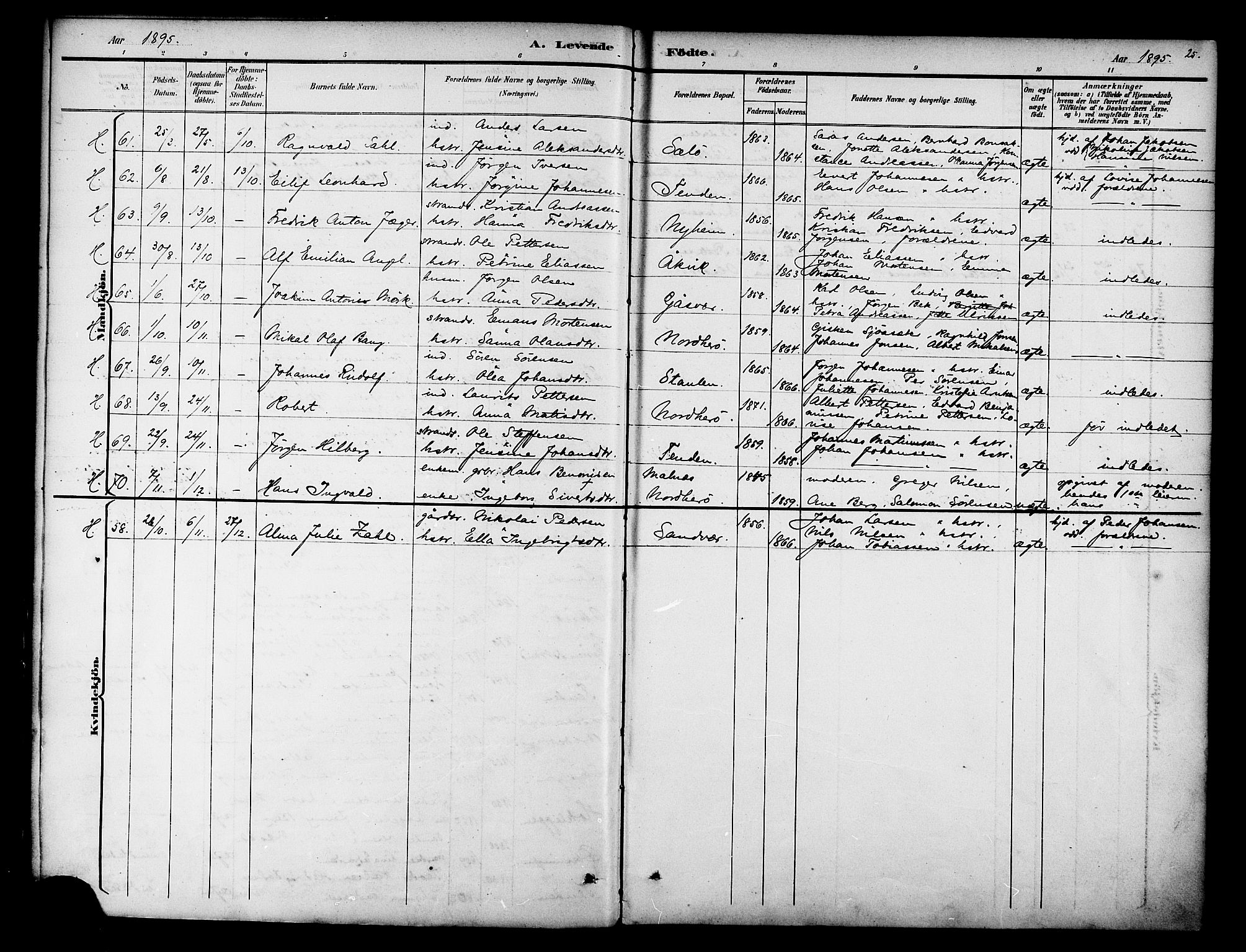 Ministerialprotokoller, klokkerbøker og fødselsregistre - Nordland, AV/SAT-A-1459/834/L0508: Parish register (official) no. 834A06, 1892-1901, p. 25