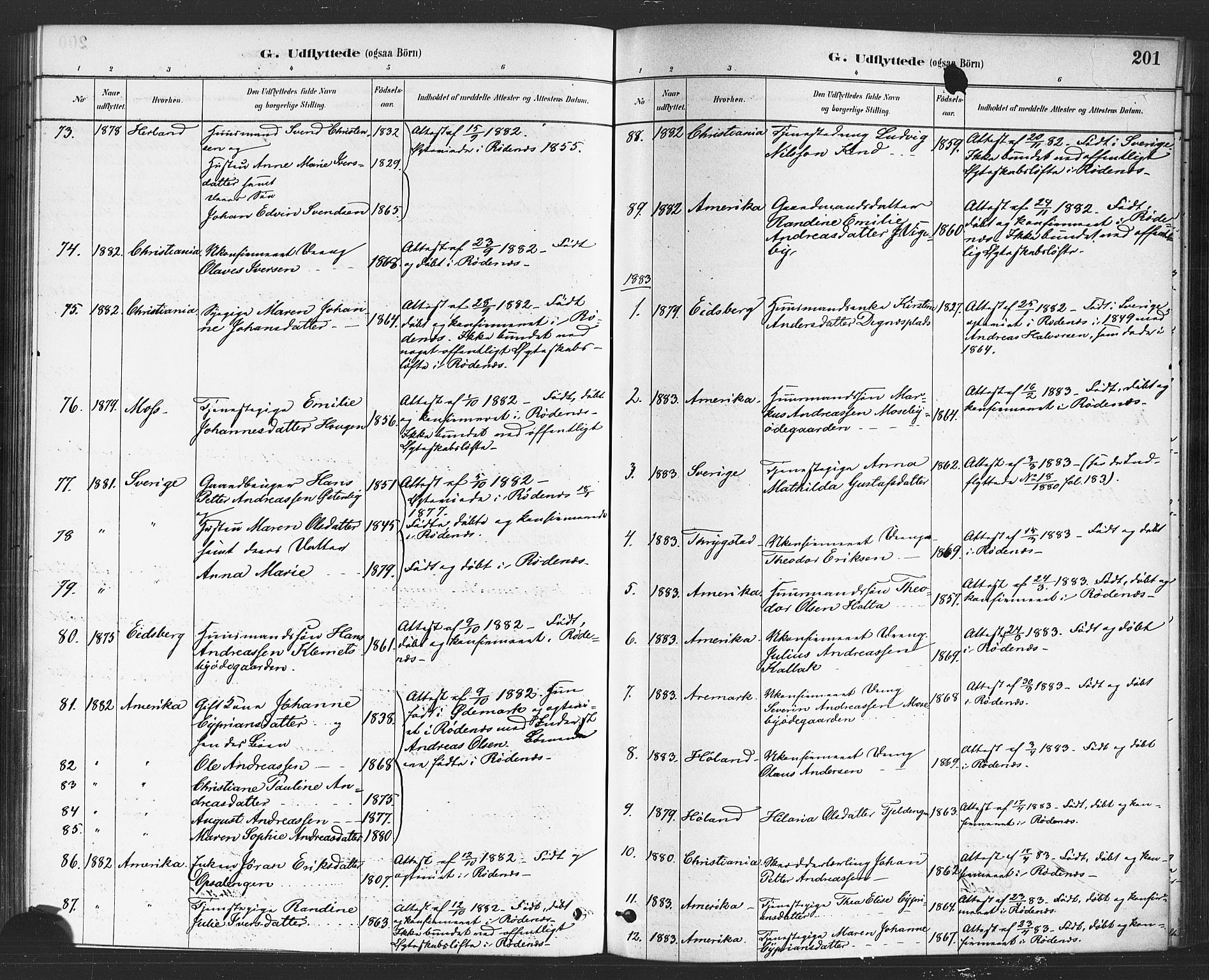 Rødenes prestekontor Kirkebøker, AV/SAO-A-2005/F/Fa/L0009: Parish register (official) no. I 9, 1880-1889, p. 201