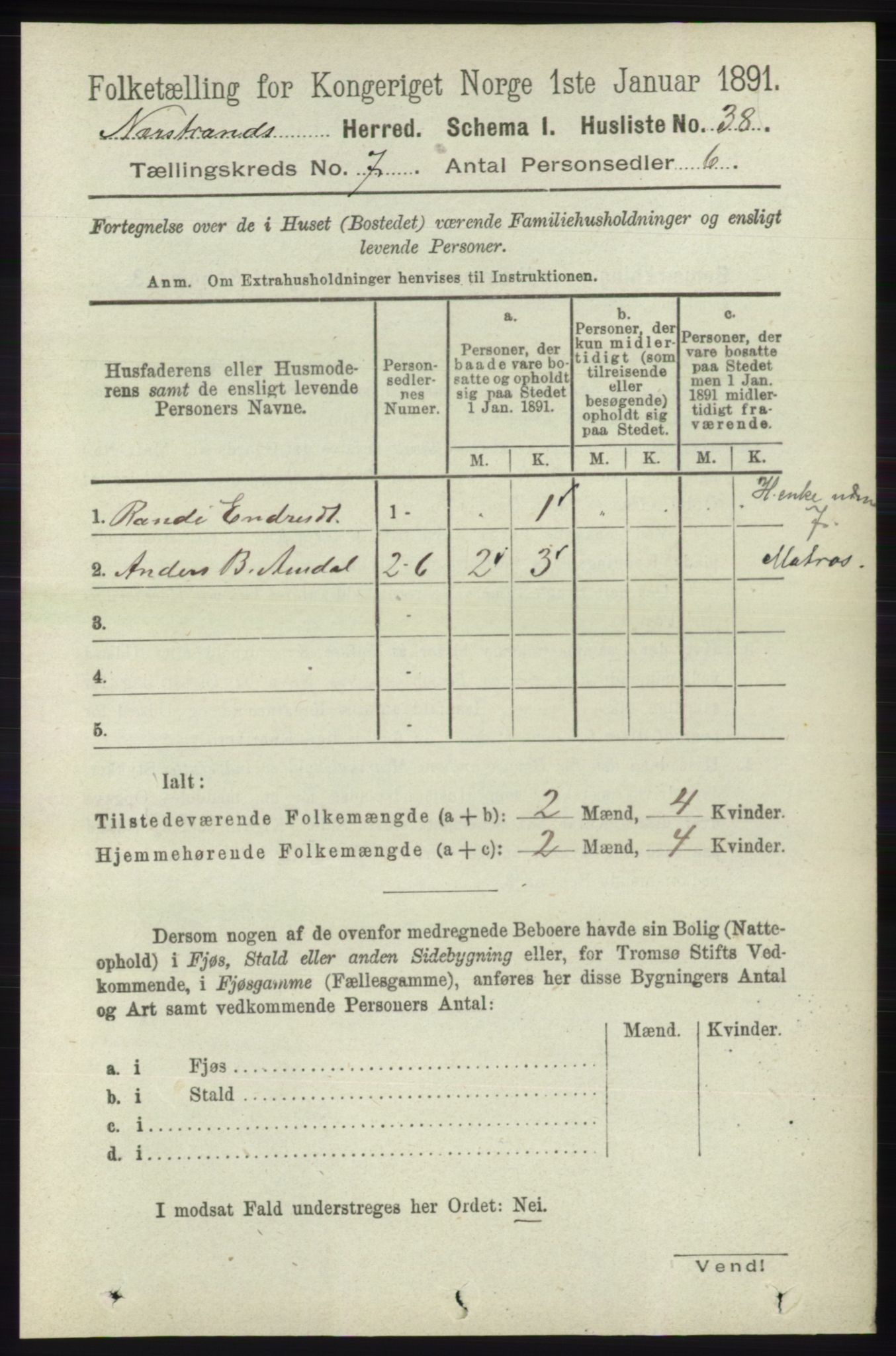 RA, 1891 census for 1139 Nedstrand, 1891, p. 1182