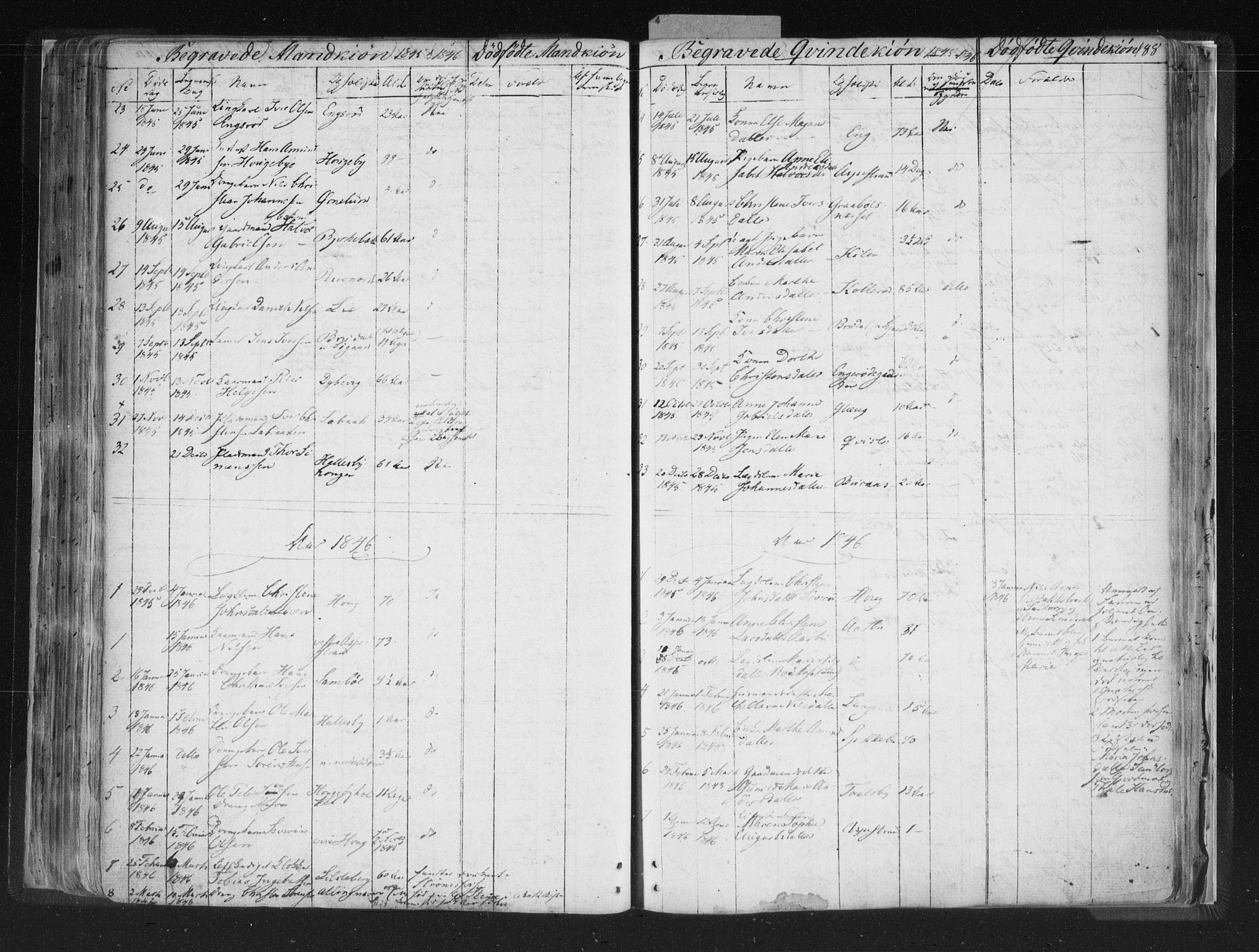 Aremark prestekontor Kirkebøker, SAO/A-10899/F/Fc/L0002: Parish register (official) no. III 2, 1834-1849, p. 188