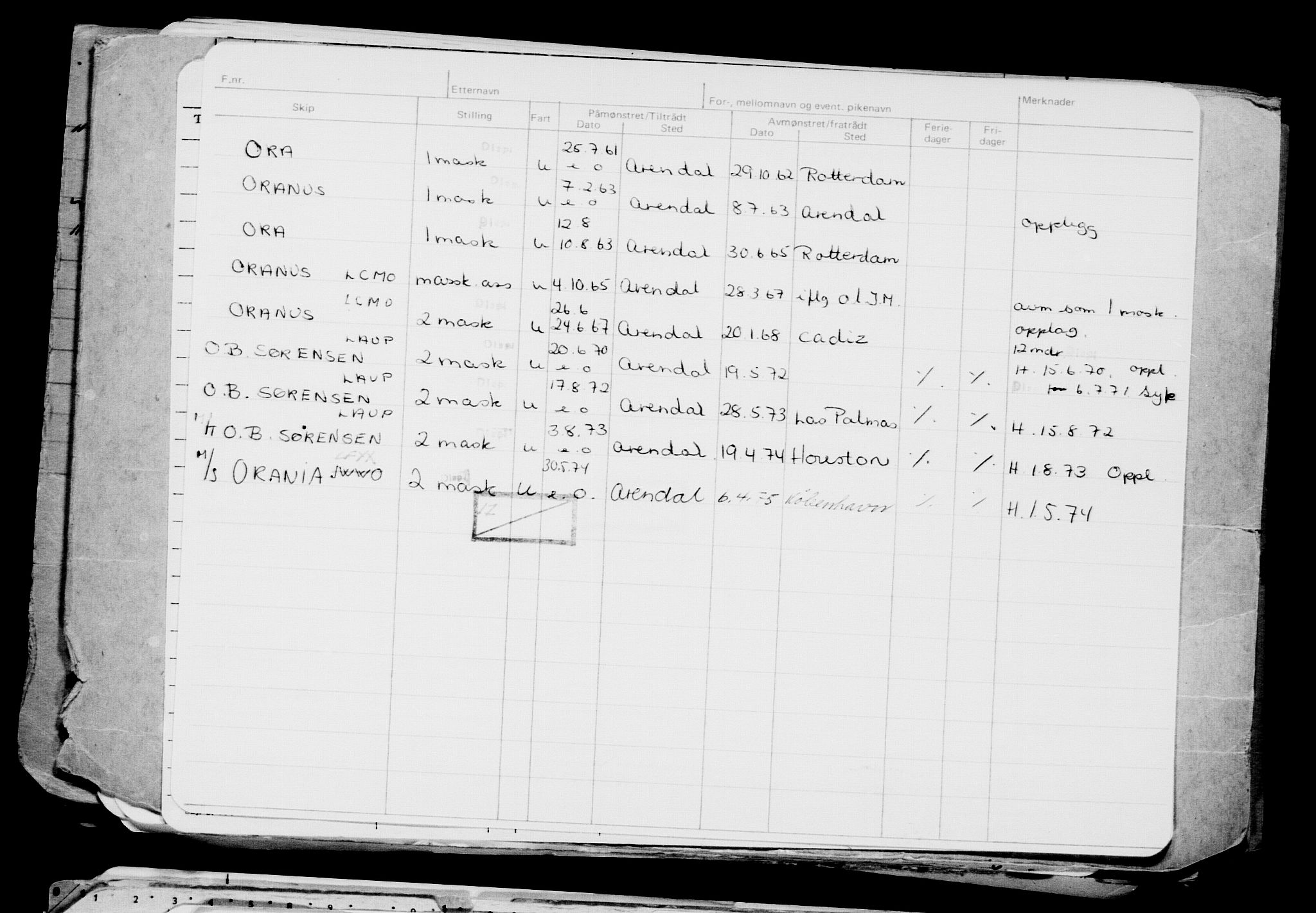 Direktoratet for sjømenn, AV/RA-S-3545/G/Gb/L0174: Hovedkort, 1919, p. 143