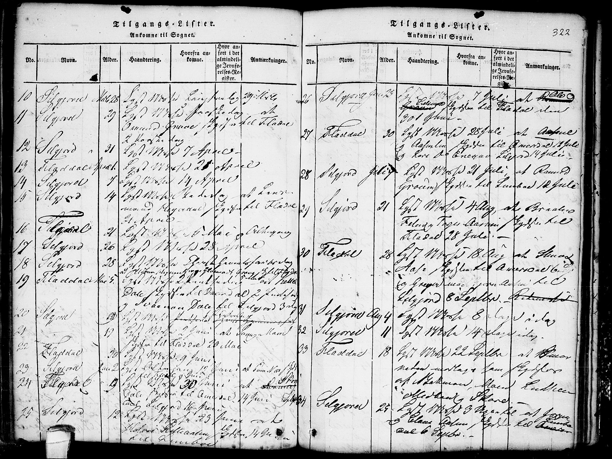 Seljord kirkebøker, SAKO/A-20/G/Gb/L0002: Parish register (copy) no. II 2, 1815-1854, p. 322