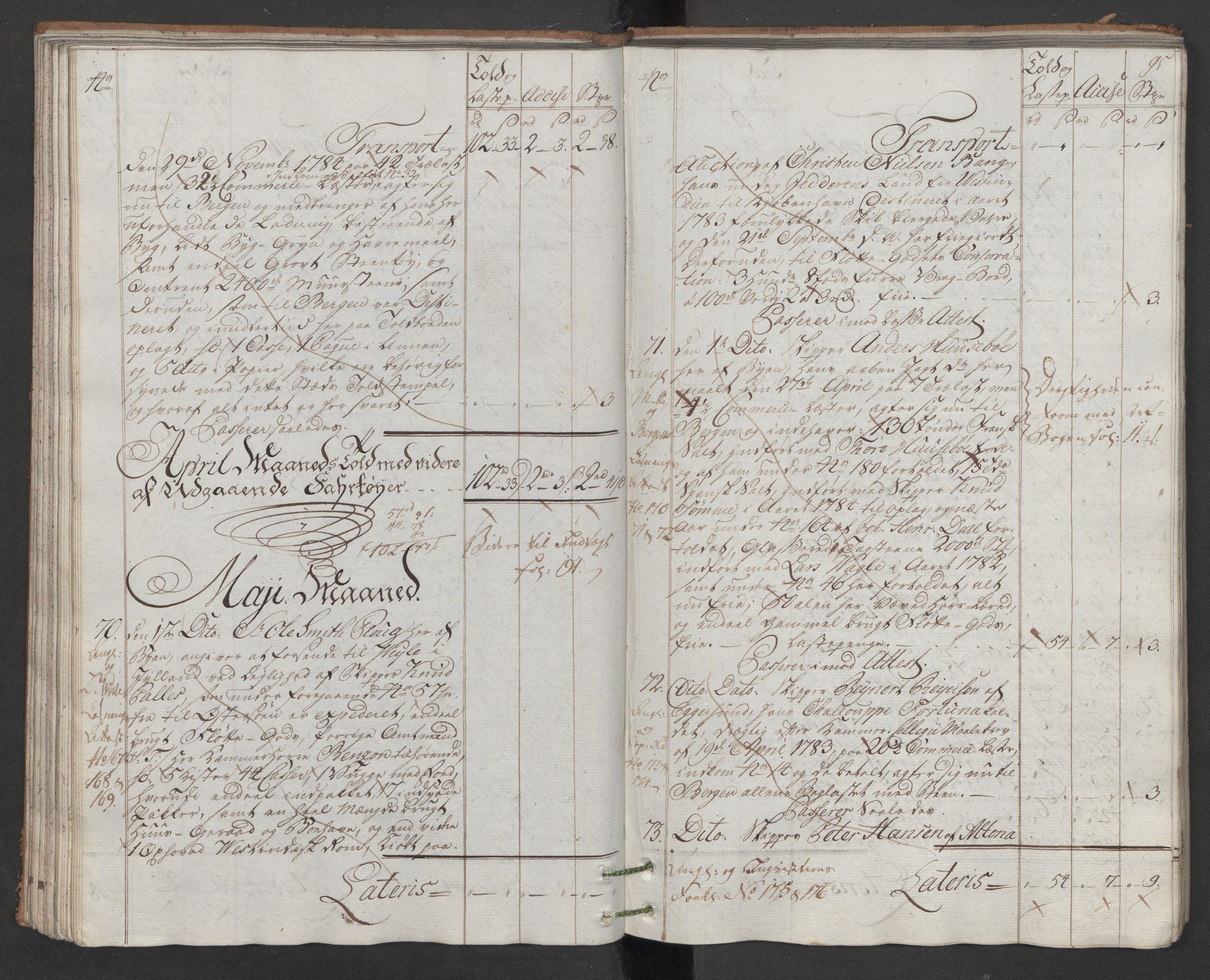 Generaltollkammeret, tollregnskaper, AV/RA-EA-5490/R22/L0048/0001: Tollregnskaper Stavanger / Hovedtollbok, 1786, p. 94b-95a