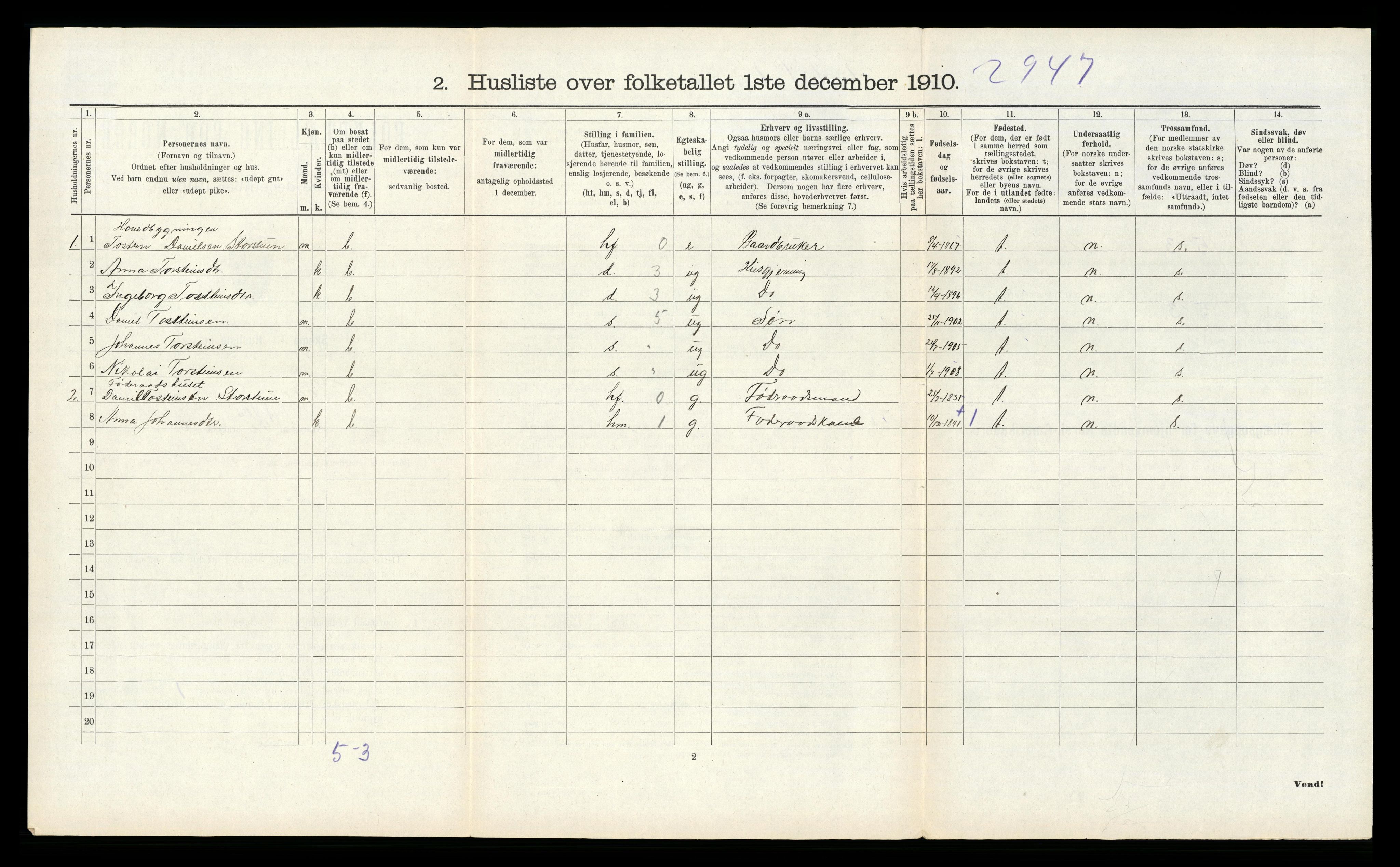 RA, 1910 census for Sauda, 1910, p. 501