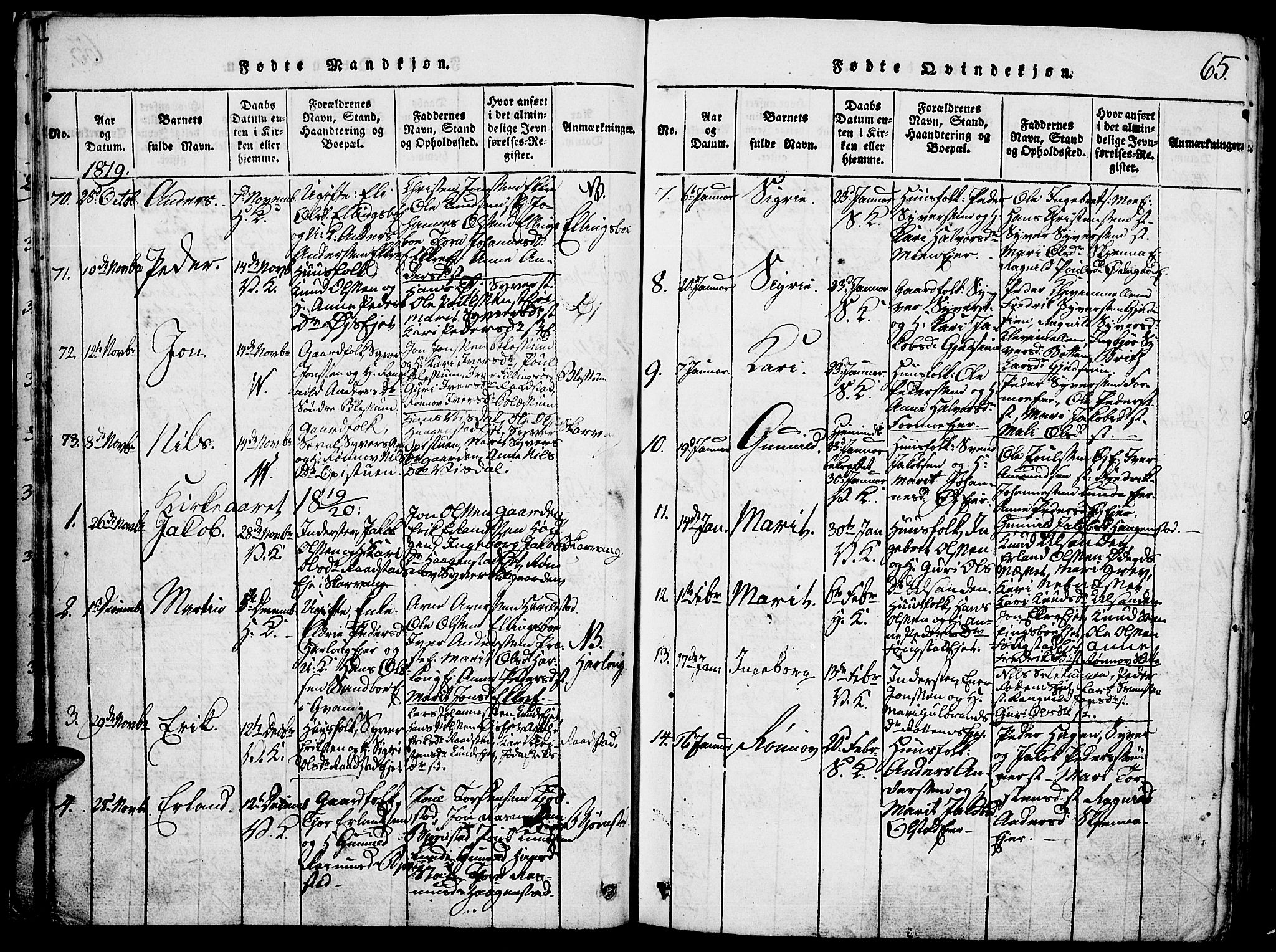 Vågå prestekontor, SAH/PREST-076/H/Ha/Hab/L0001: Parish register (copy) no. 1, 1815-1827, p. 64-65