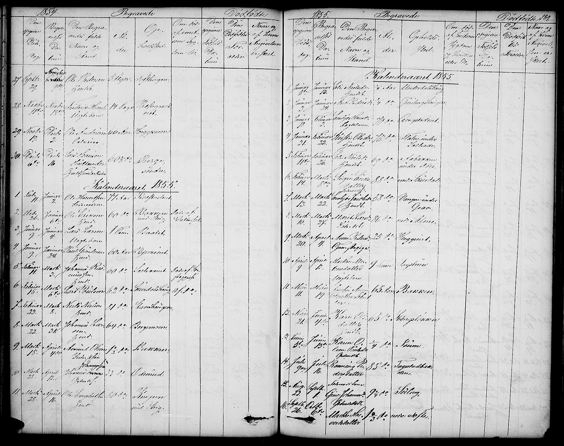 Sør-Fron prestekontor, SAH/PREST-010/H/Ha/Hab/L0001: Parish register (copy) no. 1, 1844-1863, p. 189