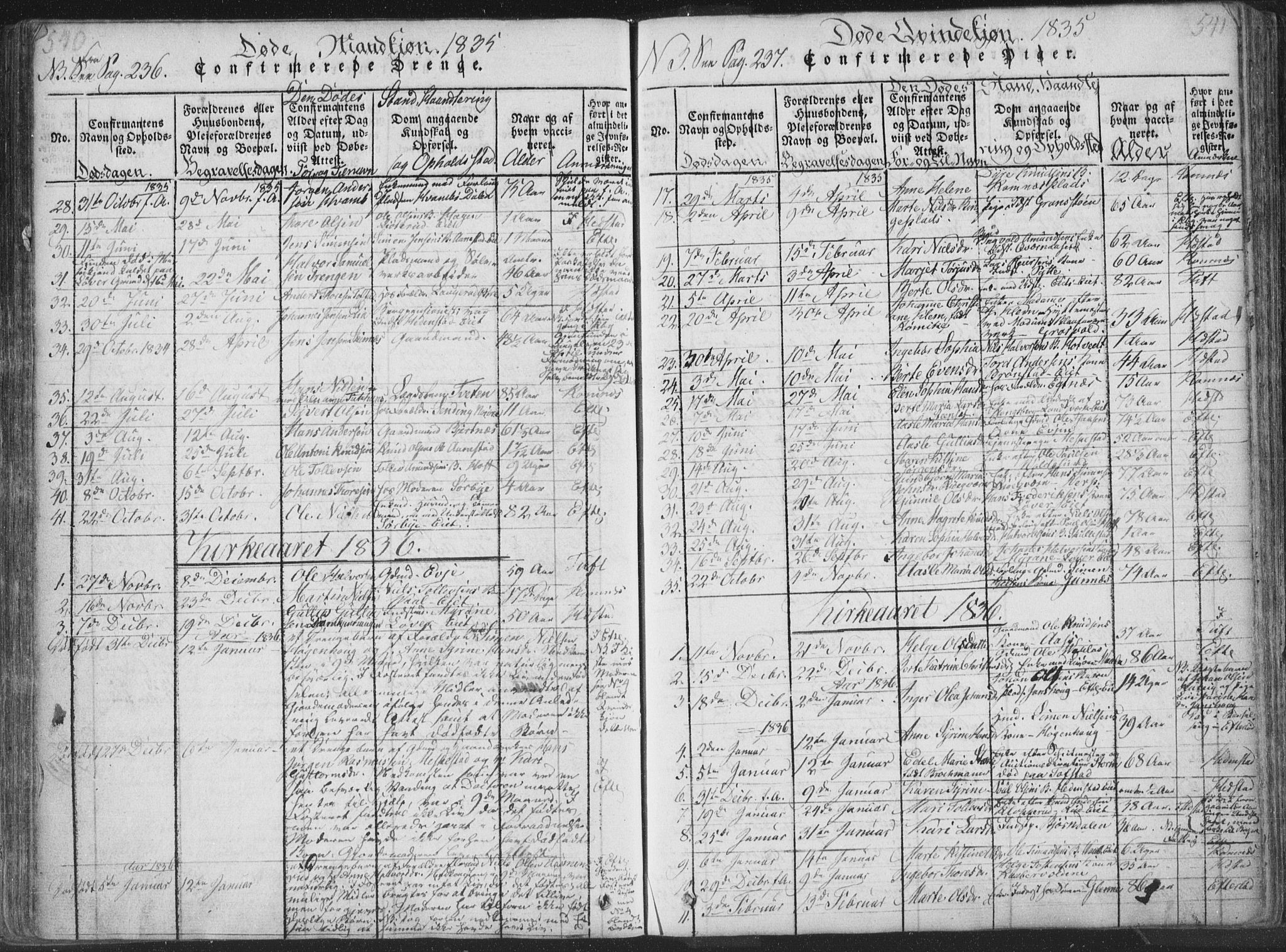 Sandsvær kirkebøker, SAKO/A-244/F/Fa/L0004: Parish register (official) no. I 4, 1817-1839, p. 540-541