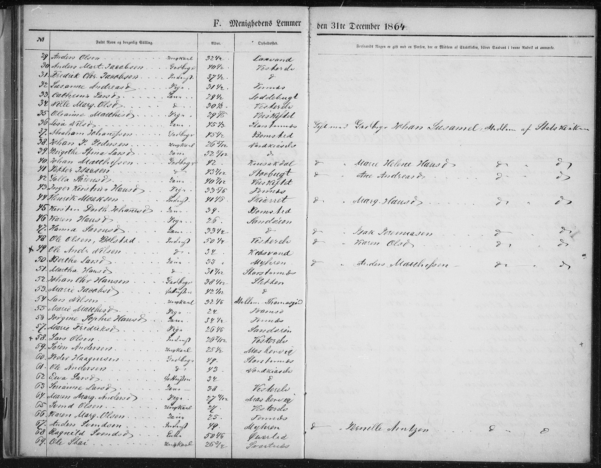 Fylkesmannen i Troms, AV/SATØ-S-0001/A7.10.1/L1974: Dissenter register no. TF 1974, 1856-1892