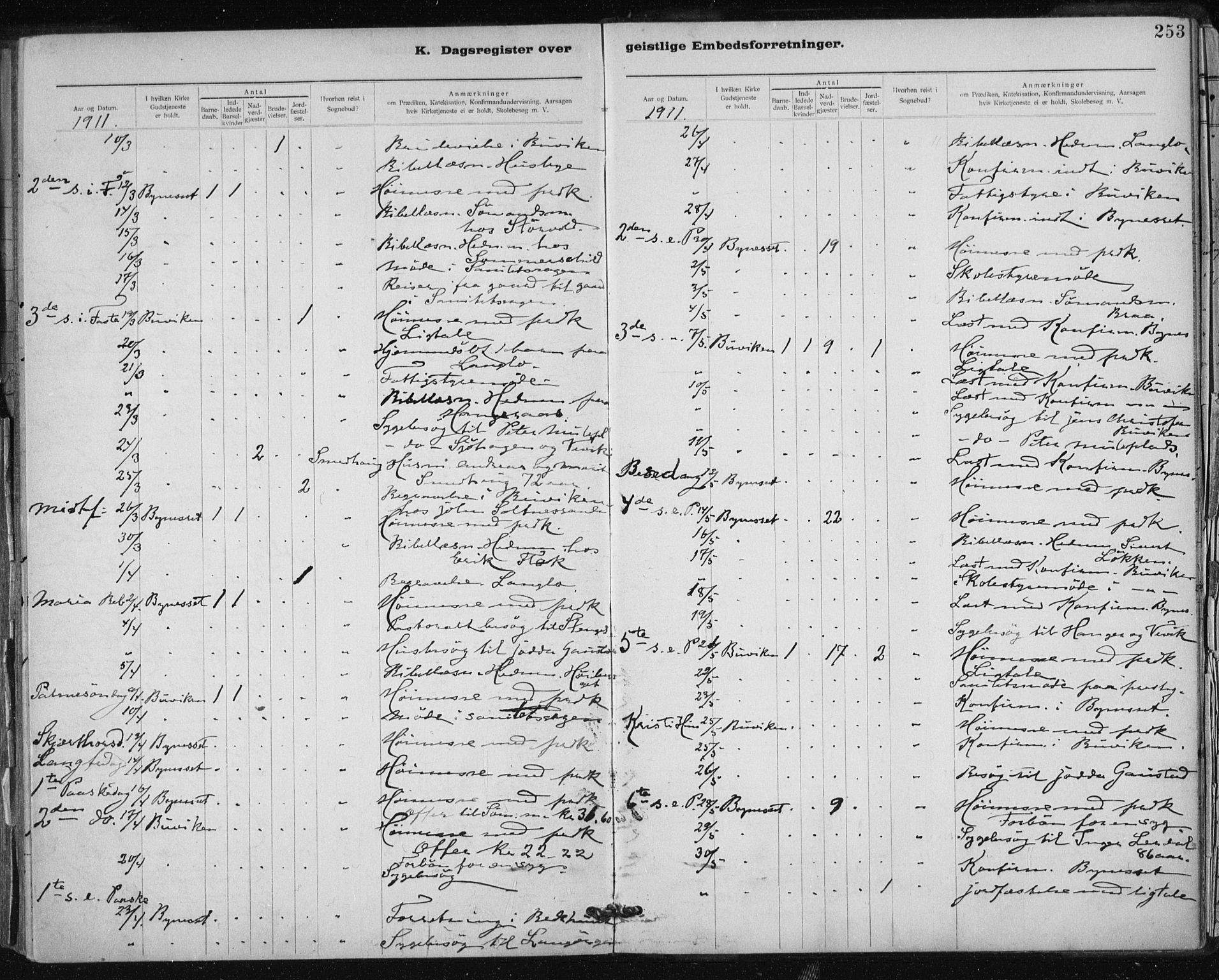 Ministerialprotokoller, klokkerbøker og fødselsregistre - Sør-Trøndelag, SAT/A-1456/612/L0381: Parish register (official) no. 612A13, 1907-1923, p. 253