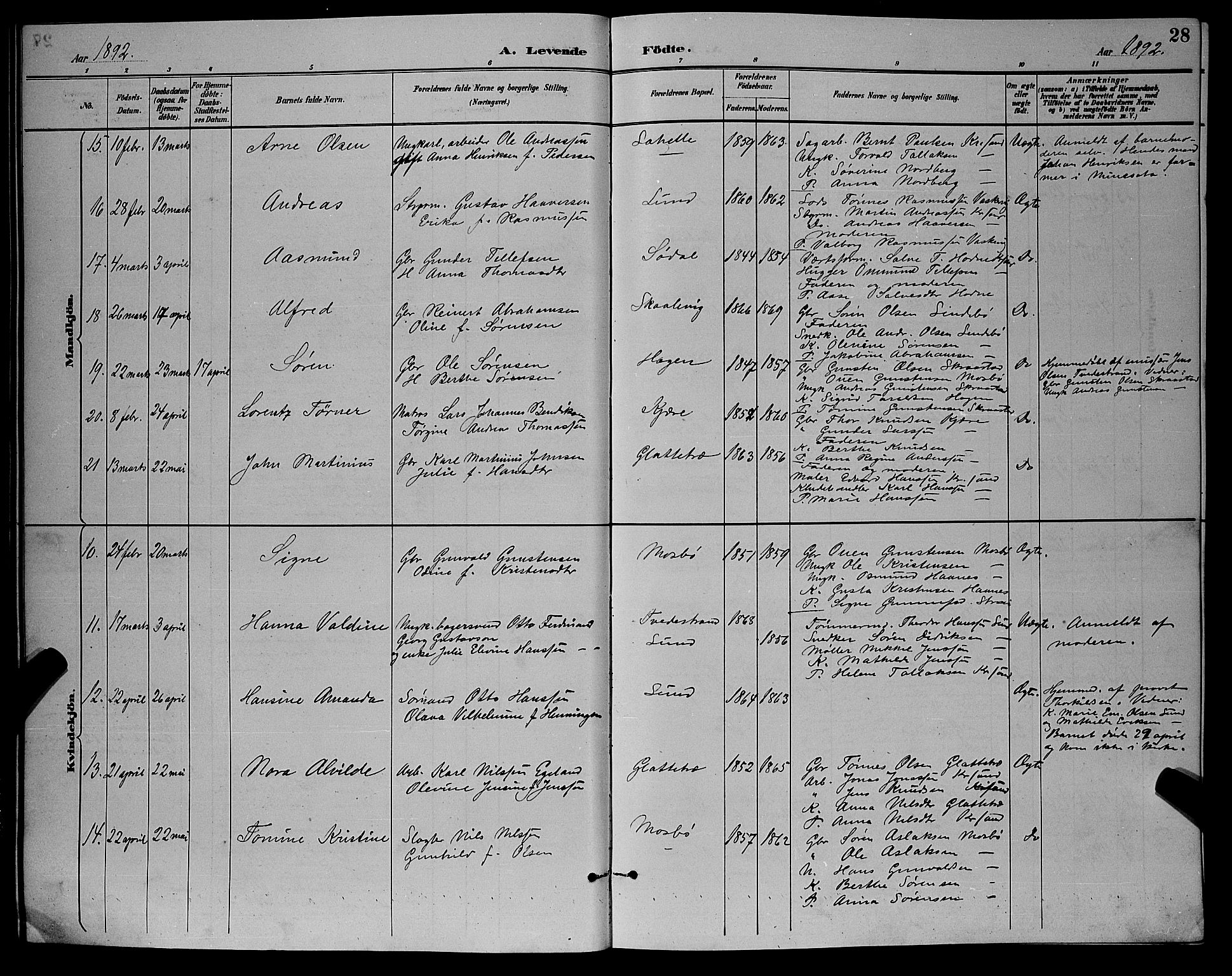 Oddernes sokneprestkontor, AV/SAK-1111-0033/F/Fb/Fba/L0008: Parish register (copy) no. B 8, 1887-1898, p. 28