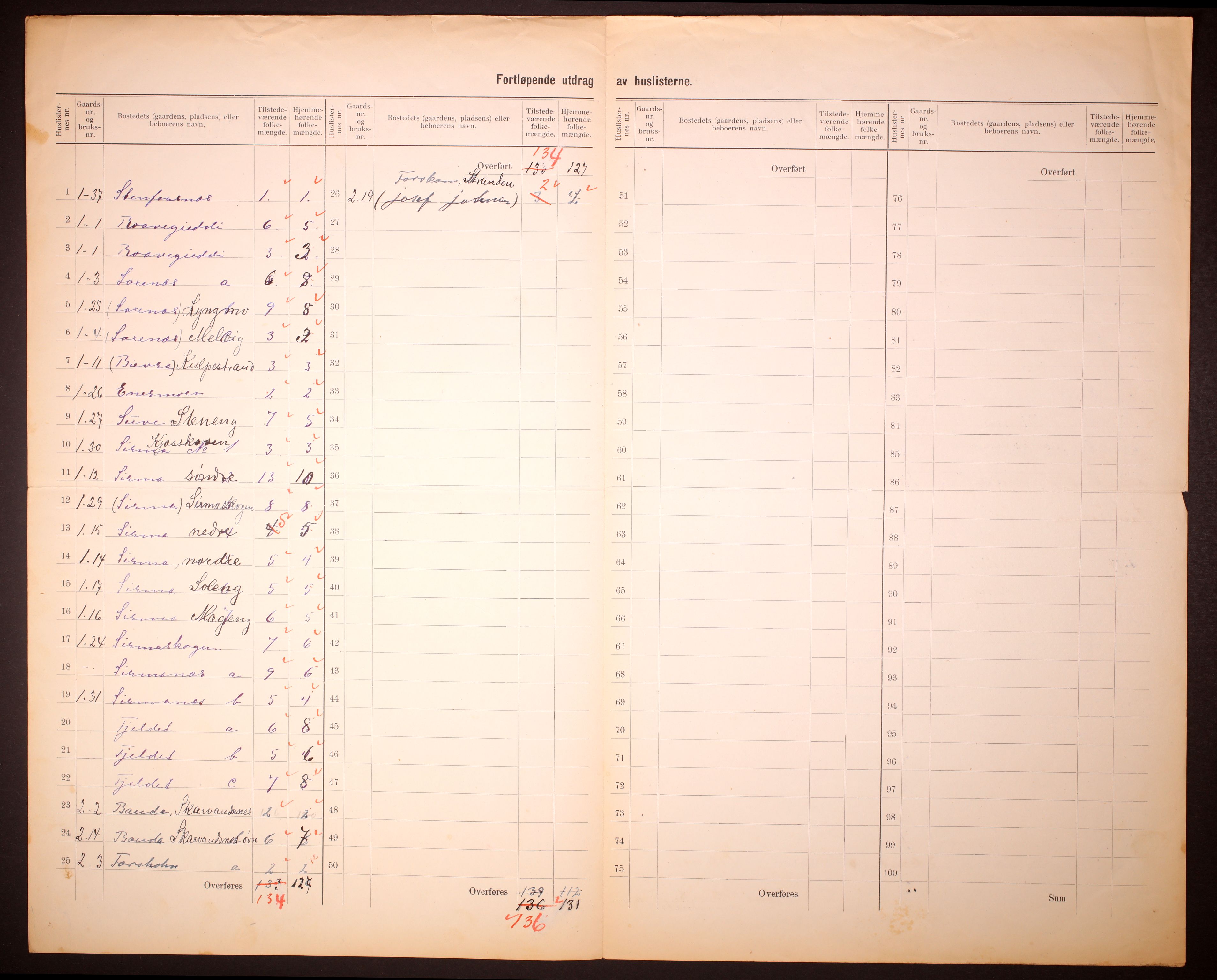 RA, 1910 census for Polmak, 1910, p. 8