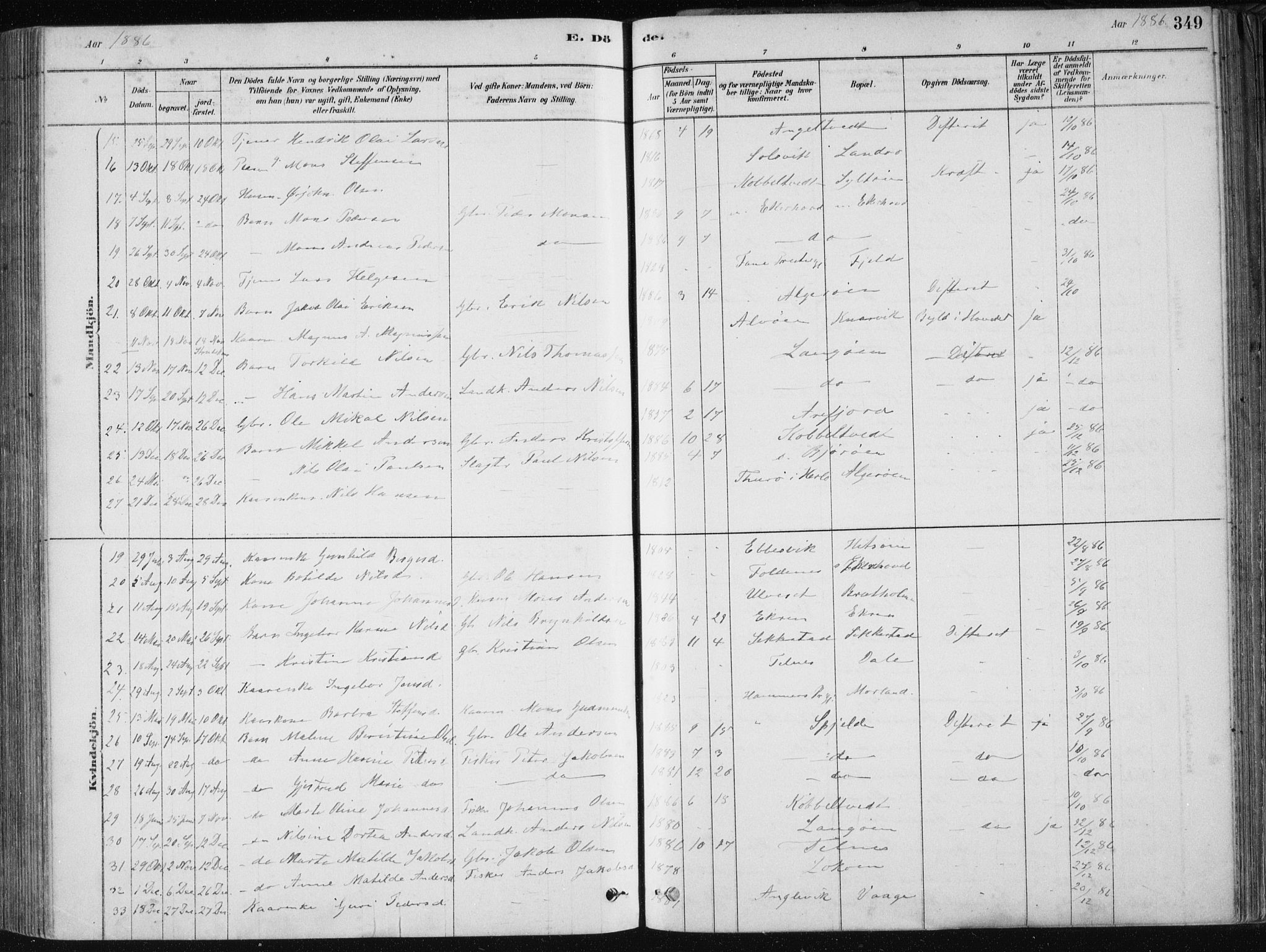 Fjell sokneprestembete, SAB/A-75301/H/Haa: Parish register (official) no. A  8, 1878-1898, p. 349