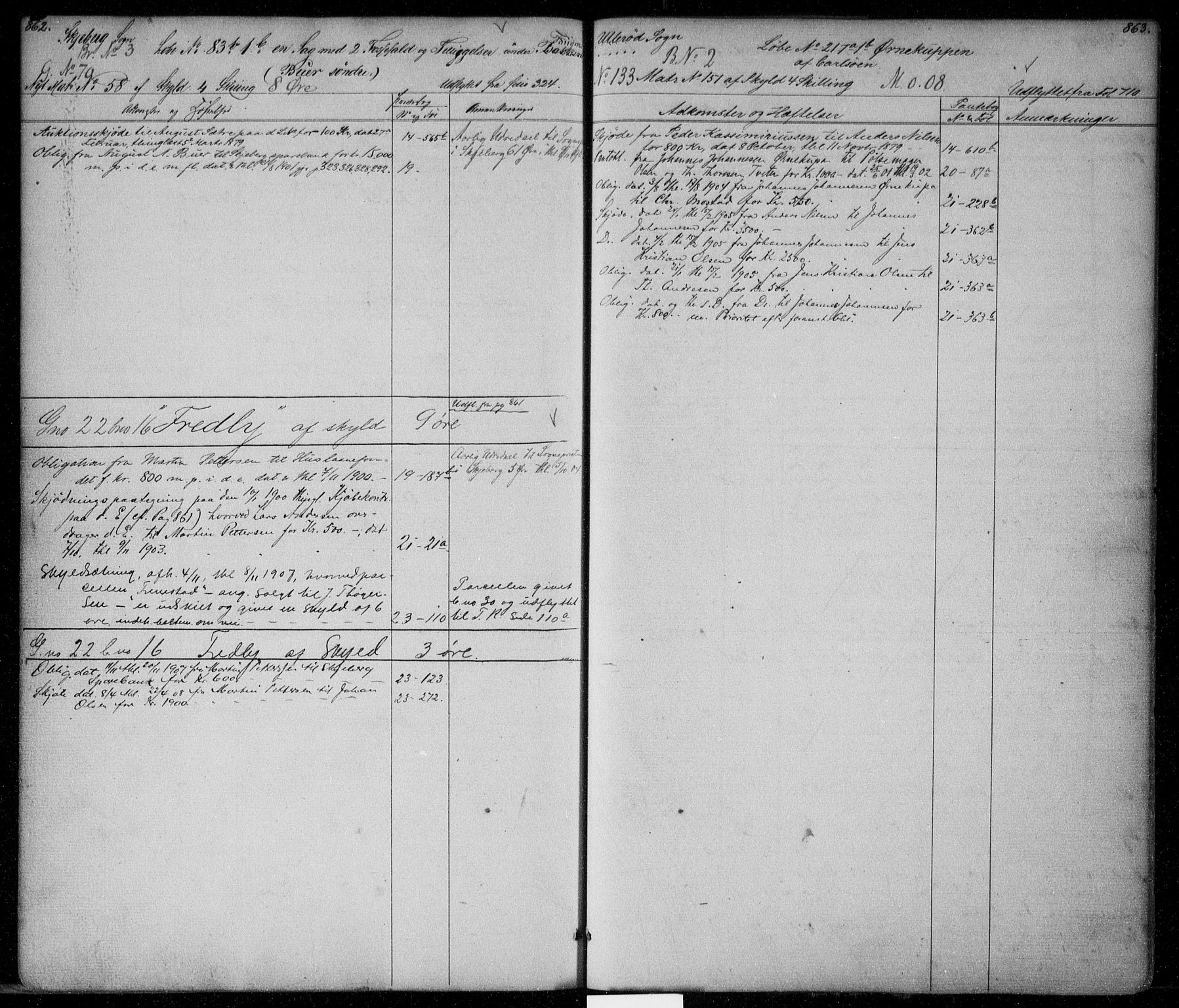 Idd og Marker sorenskriveri, AV/SAO-A-10283/G/Ga/Gac/L0002: Mortgage register no. II 2, 1848-1911, p. 862-863