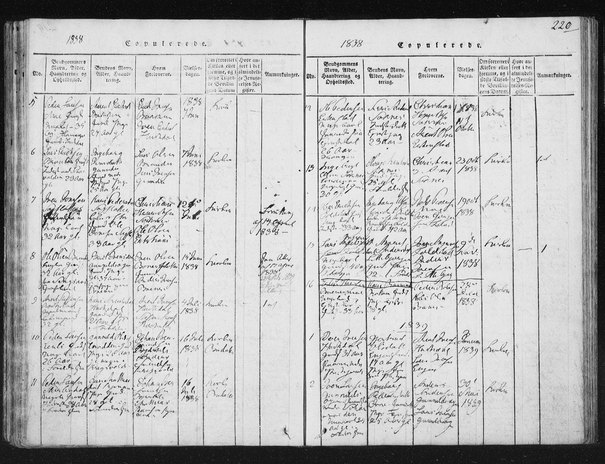Ministerialprotokoller, klokkerbøker og fødselsregistre - Sør-Trøndelag, SAT/A-1456/687/L0996: Parish register (official) no. 687A04, 1816-1842, p. 220