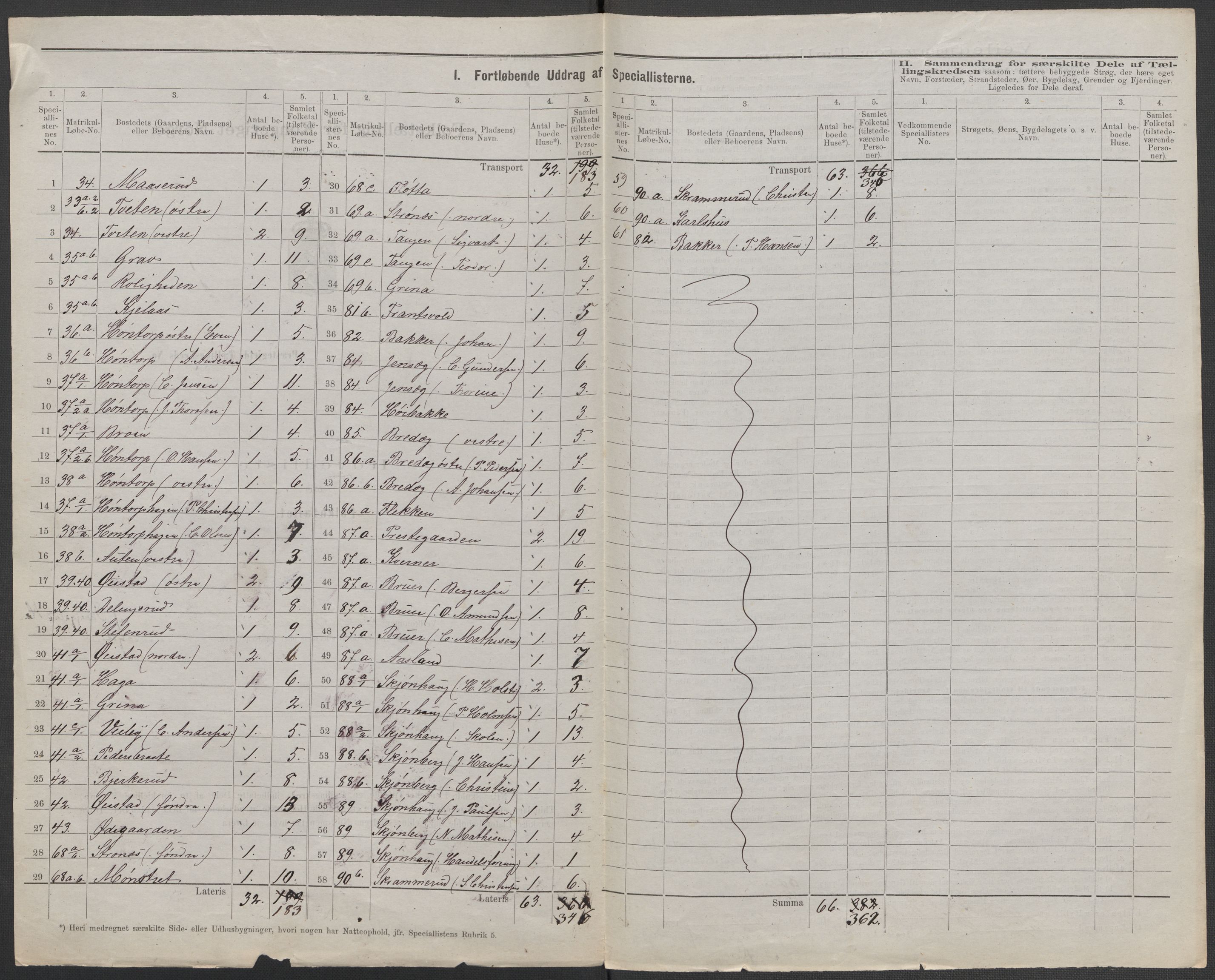 RA, 1875 census for 0122P Trøgstad, 1875, p. 11