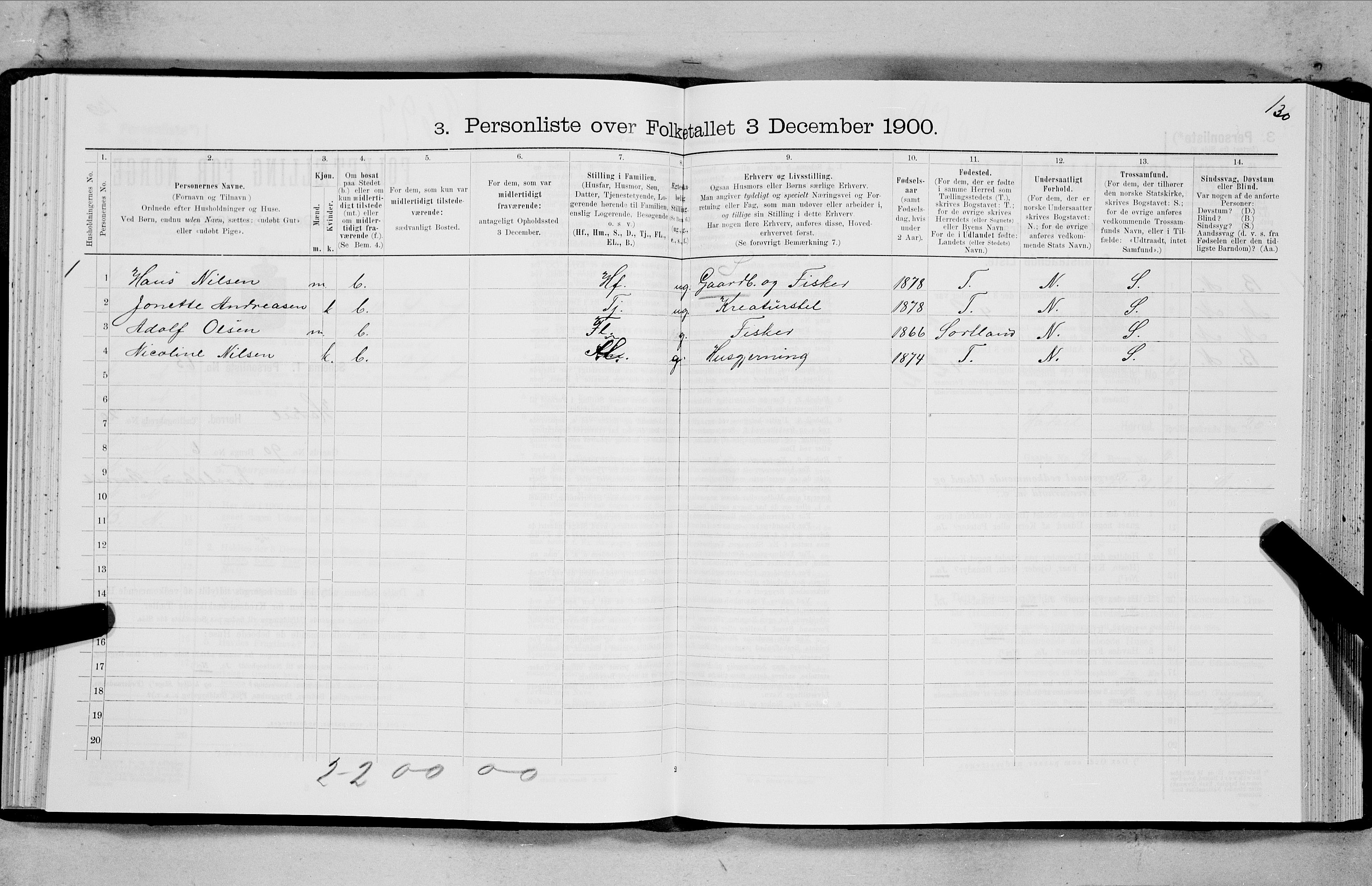 SAT, 1900 census for Hadsel, 1900, p. 2025