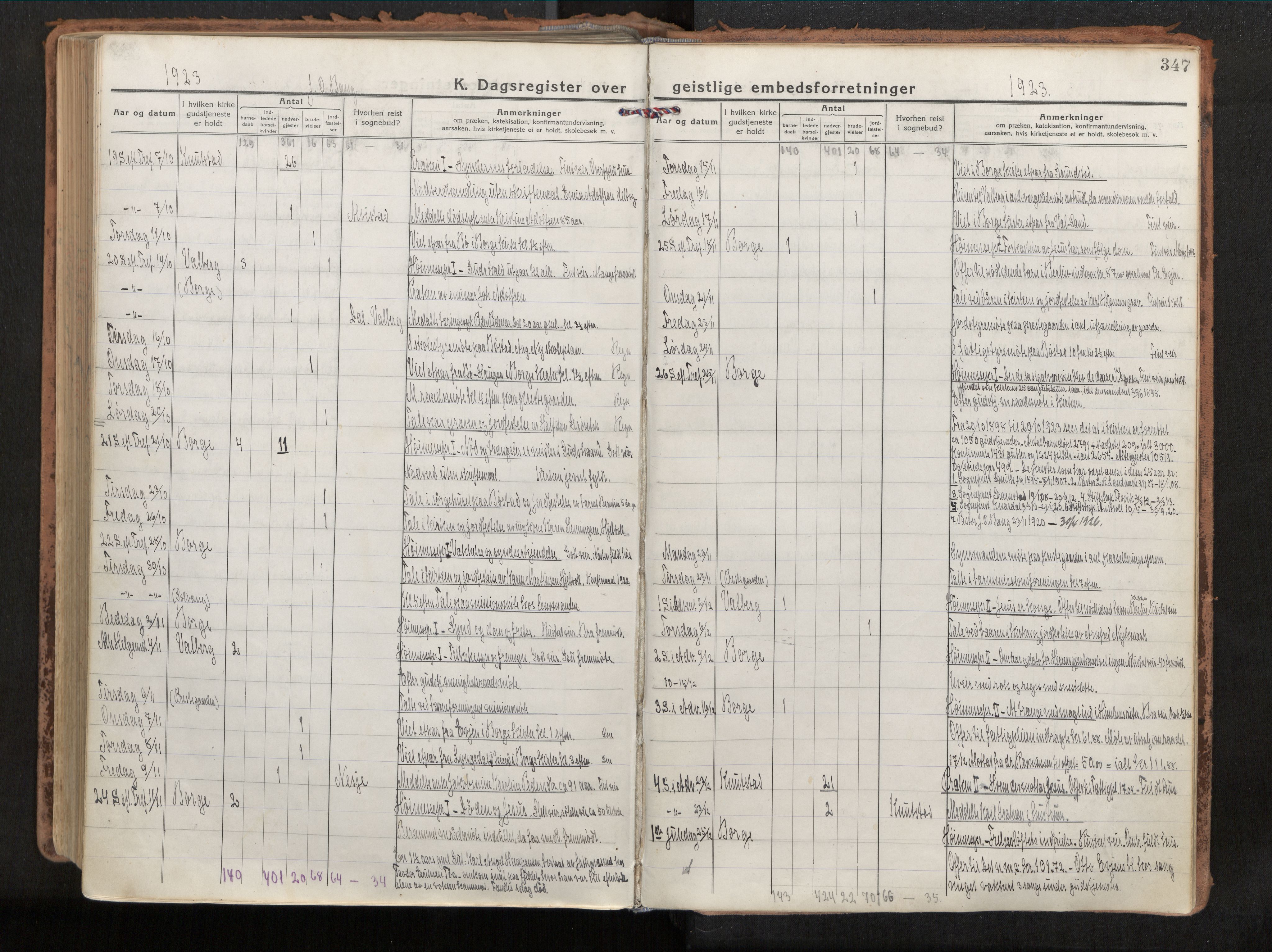 Ministerialprotokoller, klokkerbøker og fødselsregistre - Nordland, SAT/A-1459/880/L1136: Parish register (official) no. 880A10, 1919-1927, p. 347