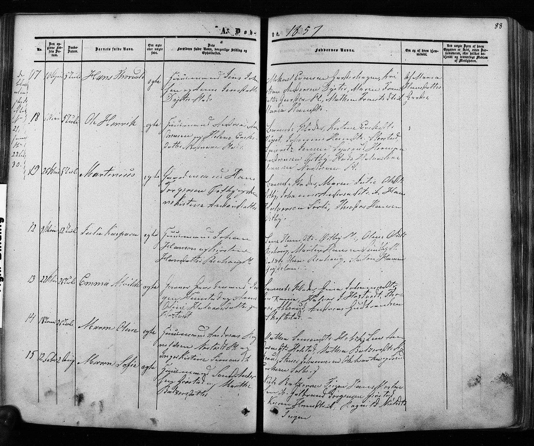 Ås prestekontor Kirkebøker, AV/SAO-A-10894/F/Fa/L0007: Parish register (official) no. I 7, 1854-1870, p. 88