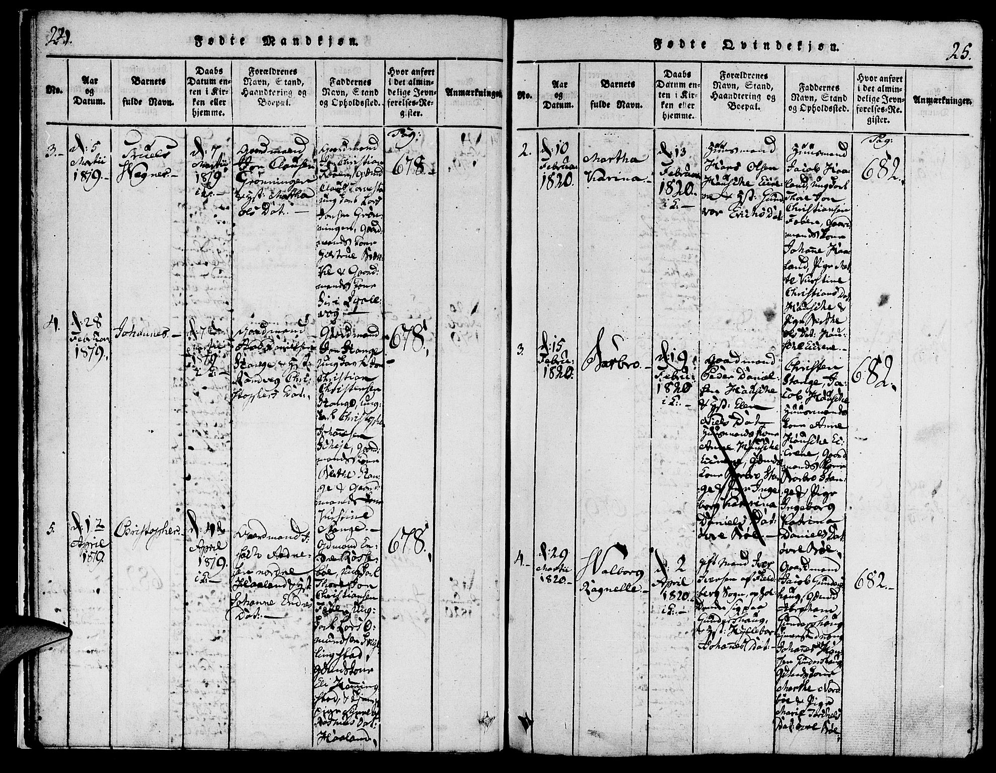 Torvastad sokneprestkontor, AV/SAST-A -101857/H/Ha/Haa/L0004: Parish register (official) no. A 3 /1, 1817-1836, p. 24-25