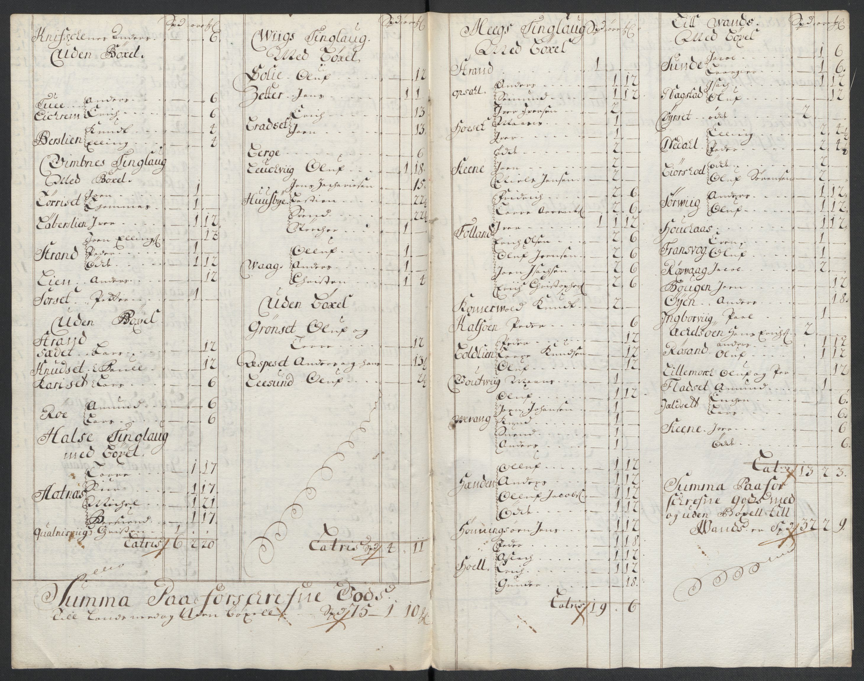 Rentekammeret inntil 1814, Reviderte regnskaper, Fogderegnskap, RA/EA-4092/R56/L3739: Fogderegnskap Nordmøre, 1700-1702, p. 95