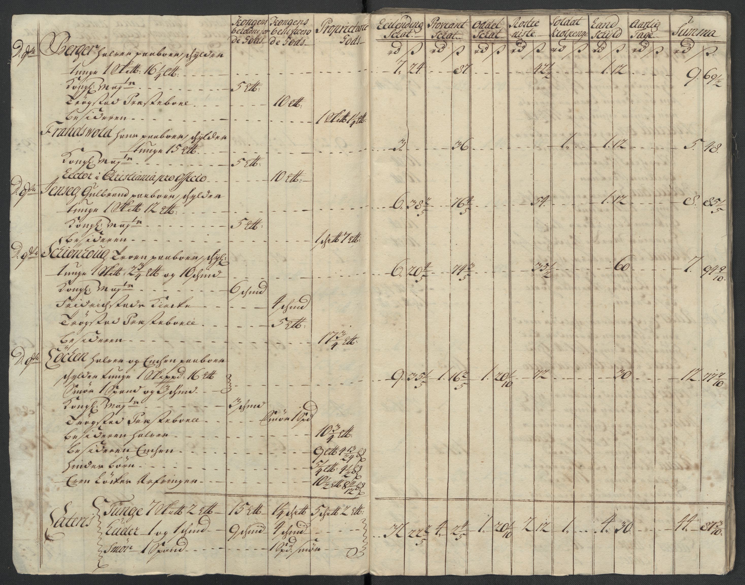 Rentekammeret inntil 1814, Reviderte regnskaper, Fogderegnskap, RA/EA-4092/R07/L0311: Fogderegnskap Rakkestad, Heggen og Frøland, 1716, p. 105