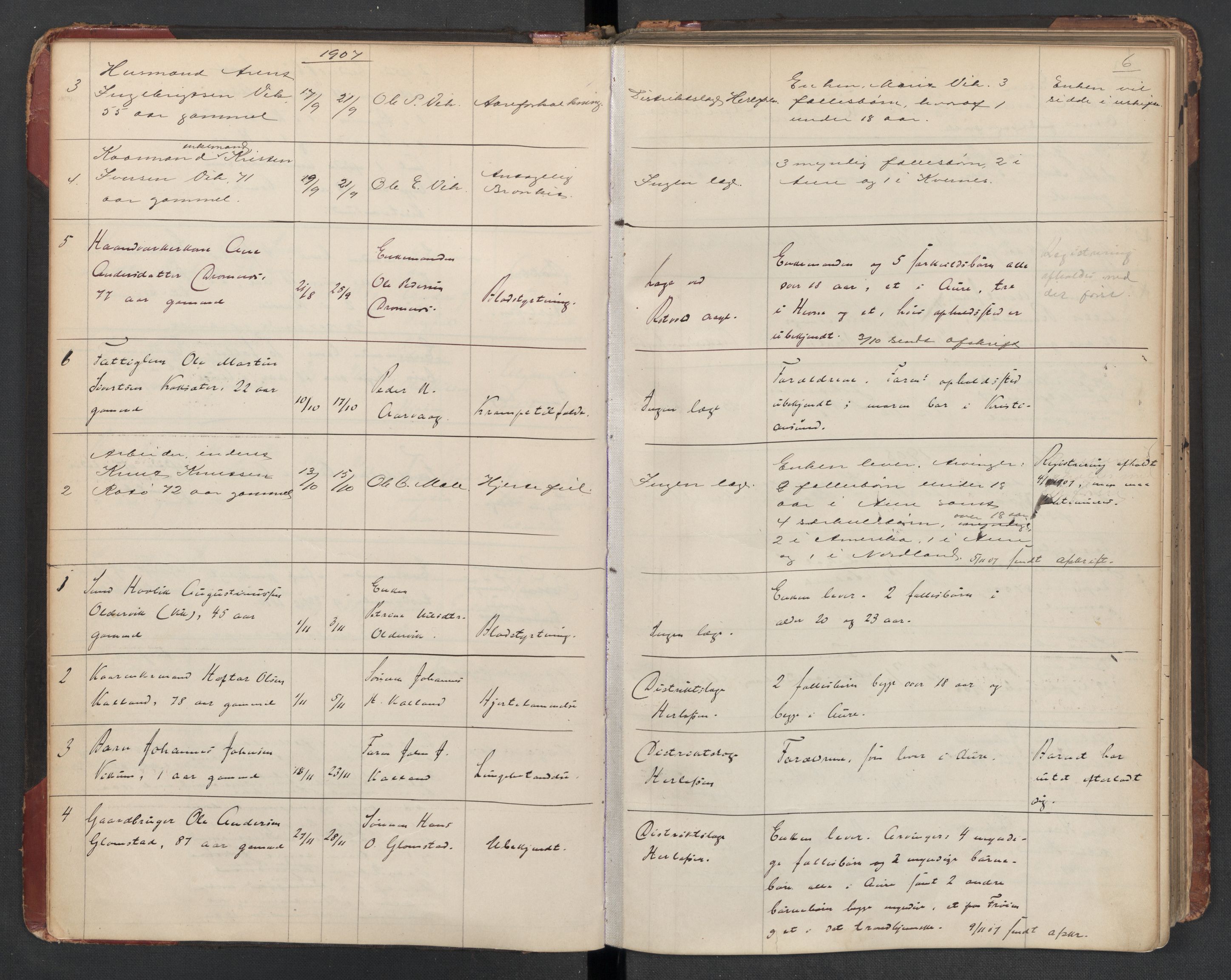 Aure lensmannskontor, SAT/A-1088/1/02/L0003: 2.01.03 Dødsfallsprotokoll, 1906-1926, p. 6