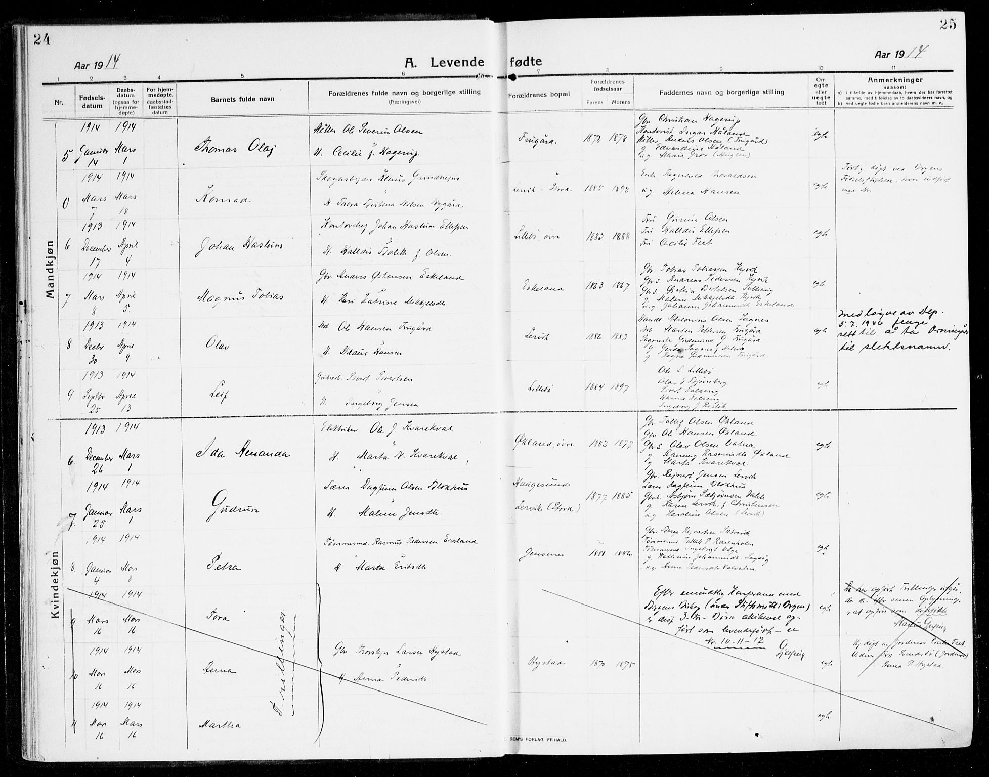 Stord sokneprestembete, AV/SAB-A-78201/H/Haa: Parish register (official) no. B 3, 1913-1925, p. 24-25