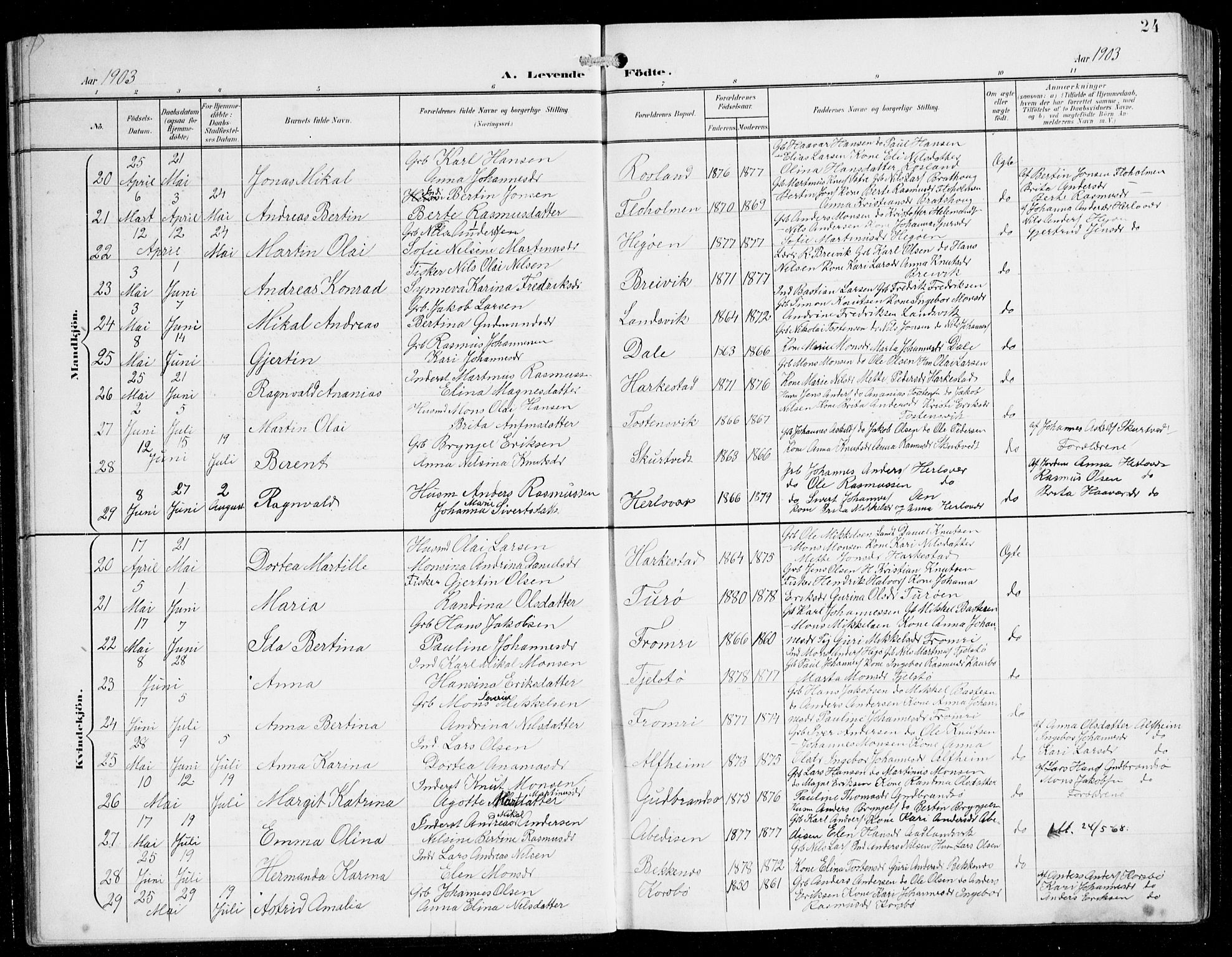 Herdla Sokneprestembete, AV/SAB-A-75701/H/Hab: Parish register (copy) no. C 1, 1900-1913, p. 24