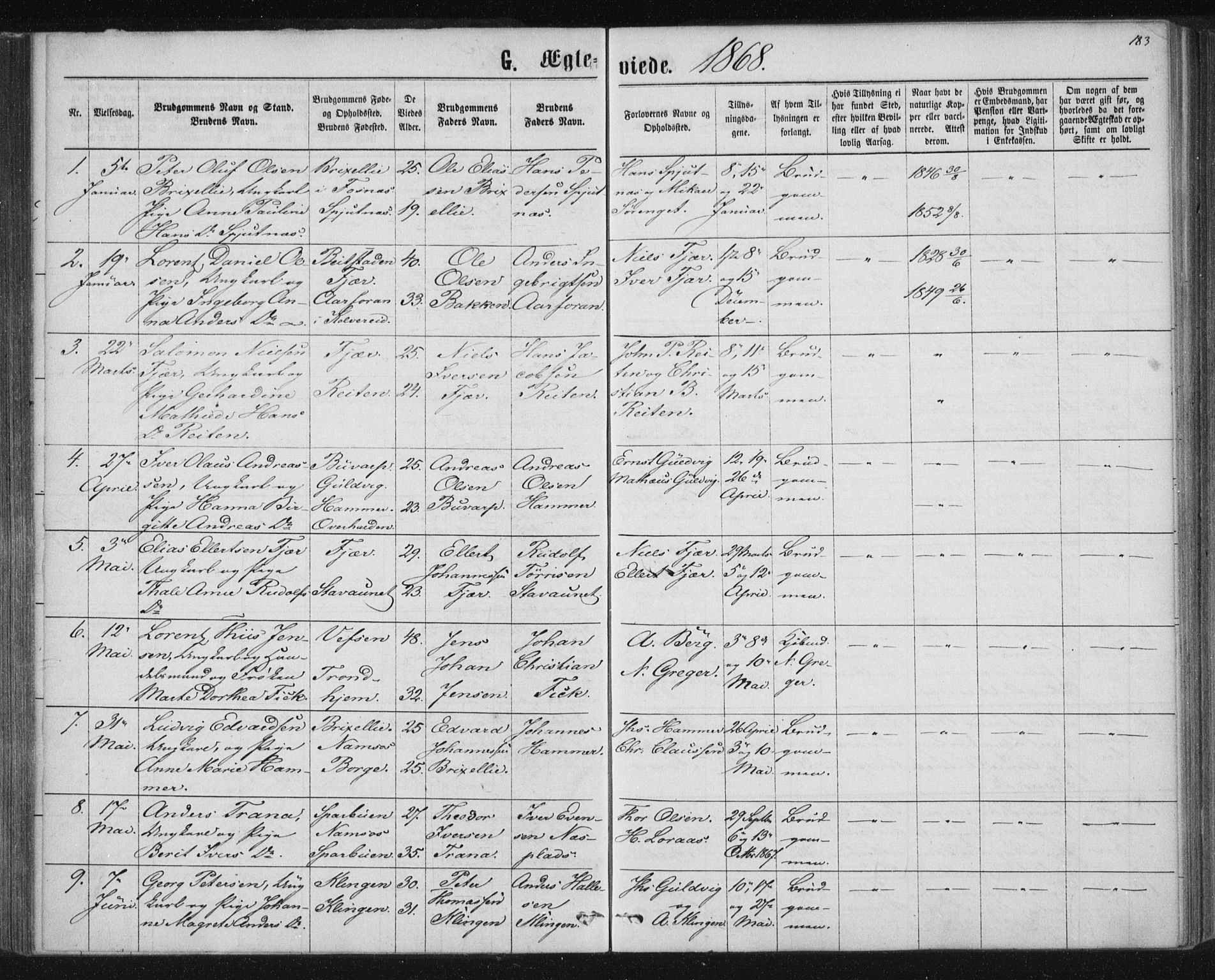 Ministerialprotokoller, klokkerbøker og fødselsregistre - Nord-Trøndelag, SAT/A-1458/768/L0570: Parish register (official) no. 768A05, 1865-1874, p. 183