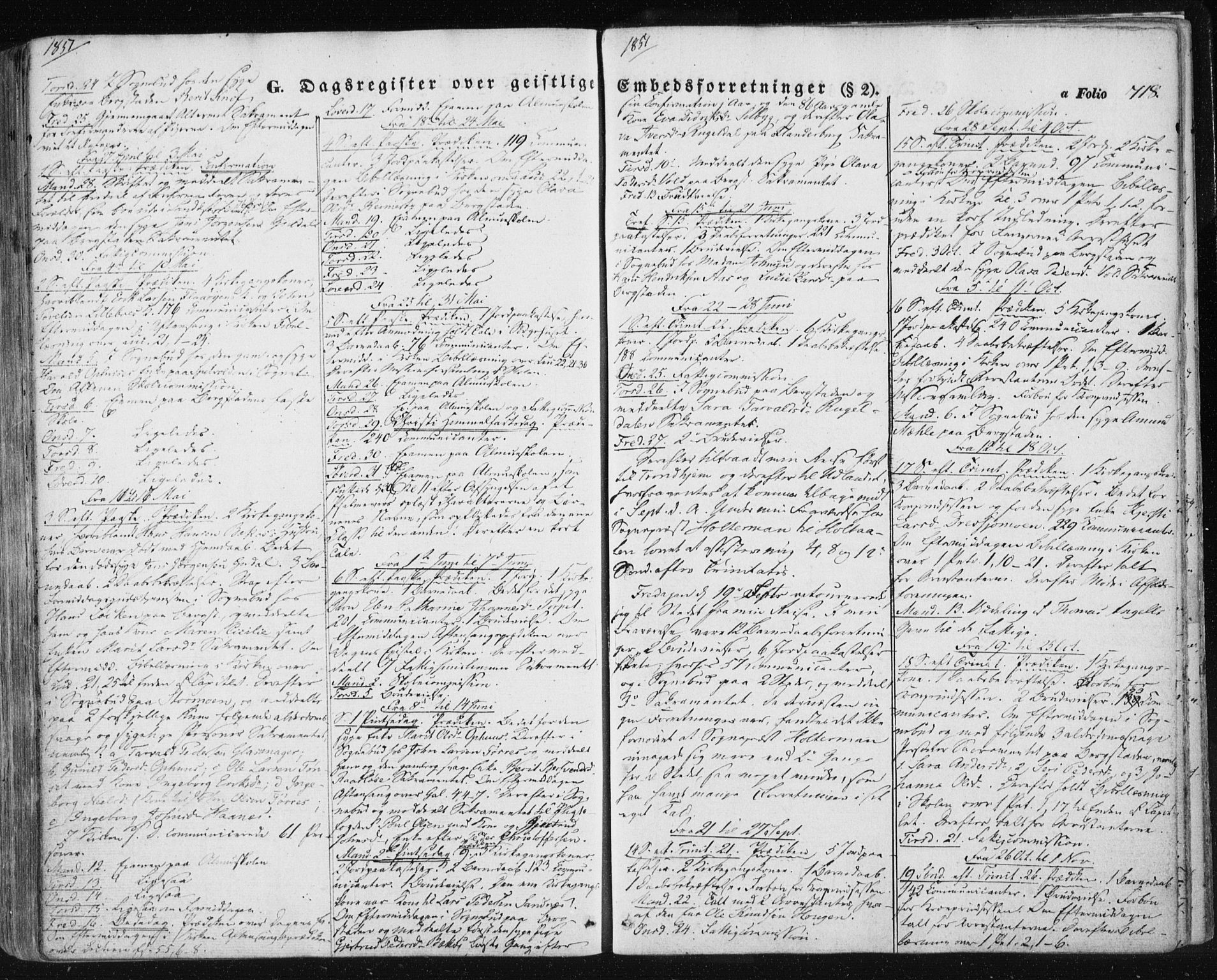 Ministerialprotokoller, klokkerbøker og fødselsregistre - Sør-Trøndelag, SAT/A-1456/681/L0931: Parish register (official) no. 681A09, 1845-1859, p. 718