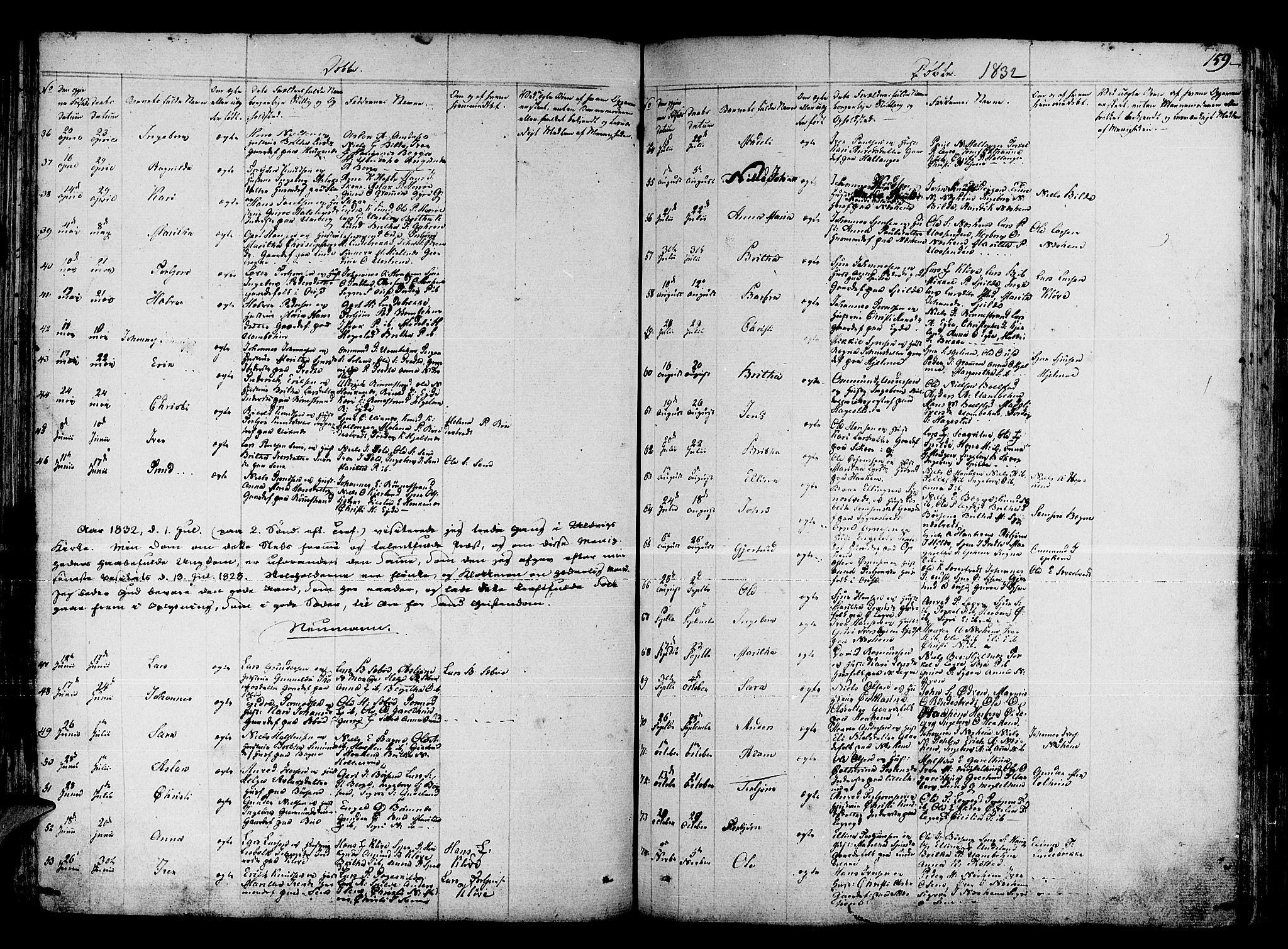 Ulvik sokneprestembete, SAB/A-78801/H/Haa: Parish register (official) no. A 11, 1793-1838, p. 159