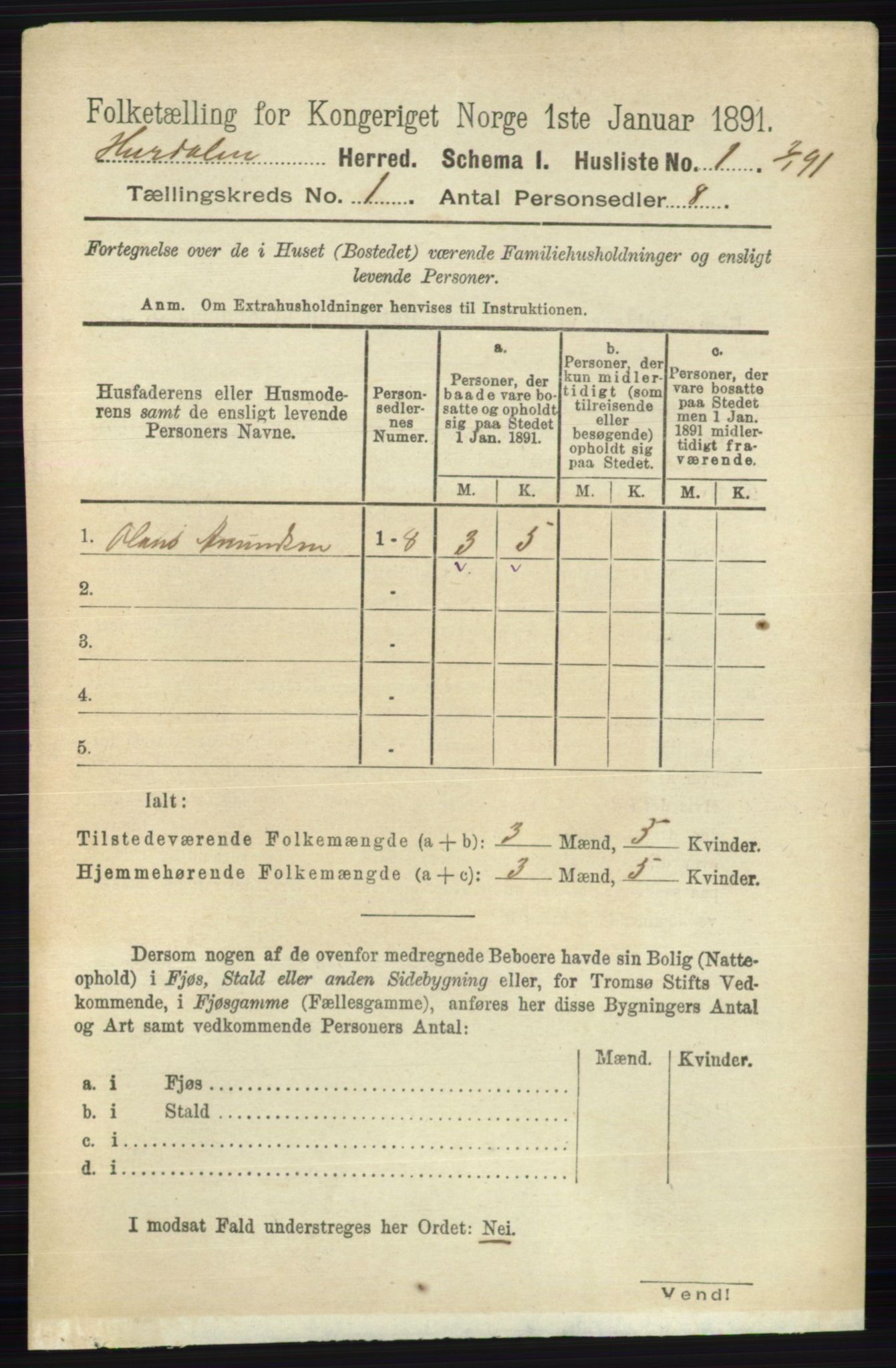 RA, 1891 census for 0239 Hurdal, 1891, p. 19