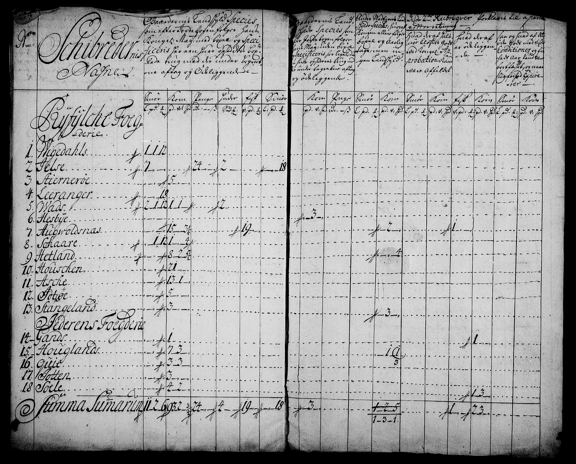 Rentekammeret inntil 1814, Realistisk ordnet avdeling, RA/EA-4070/On/L0003: [Jj 4]: Kommisjonsforretning over Vilhelm Hanssøns forpaktning av Halsnøy klosters gods, 1721-1729, p. 227