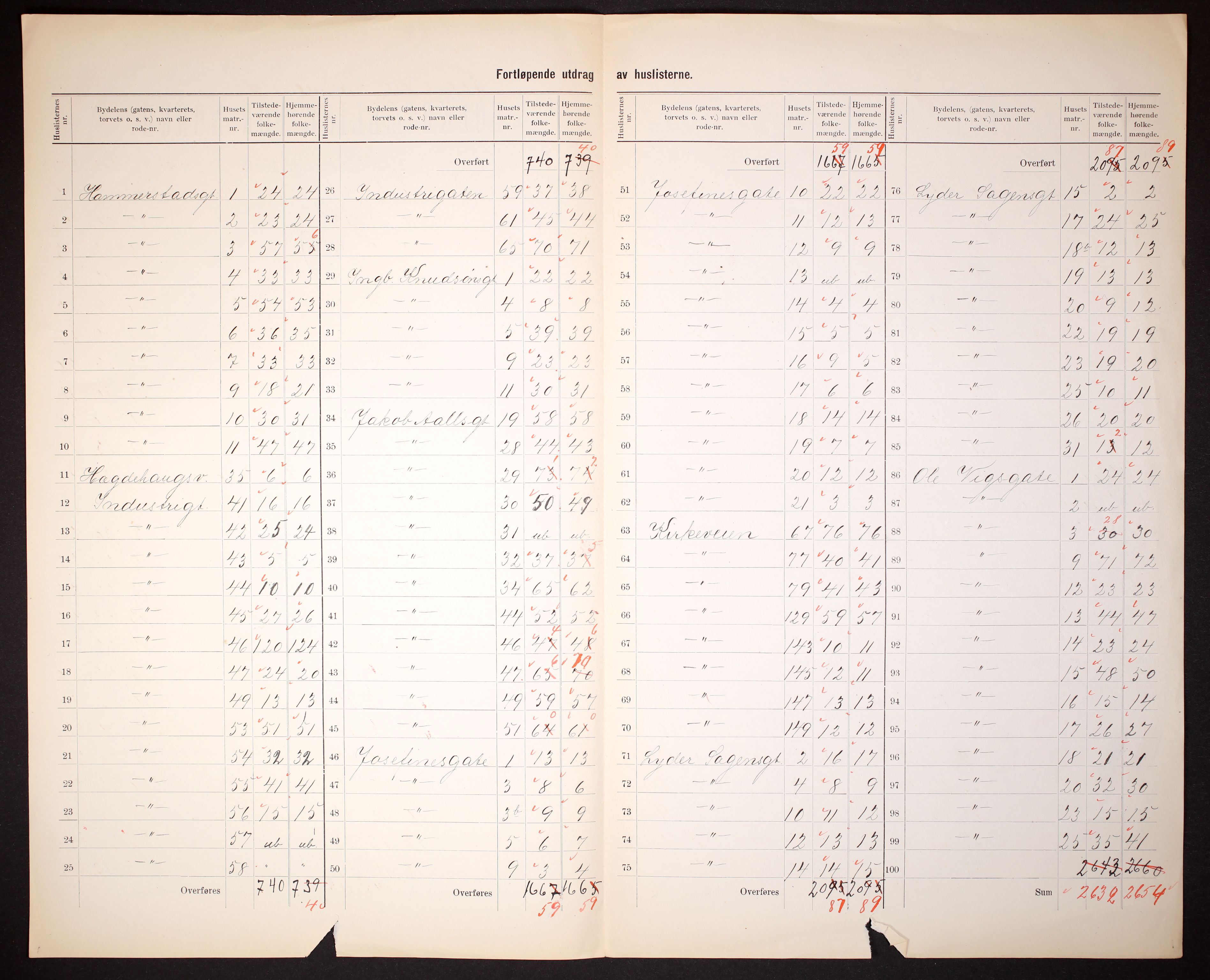 RA, 1910 census for Kristiania, 1910, p. 330