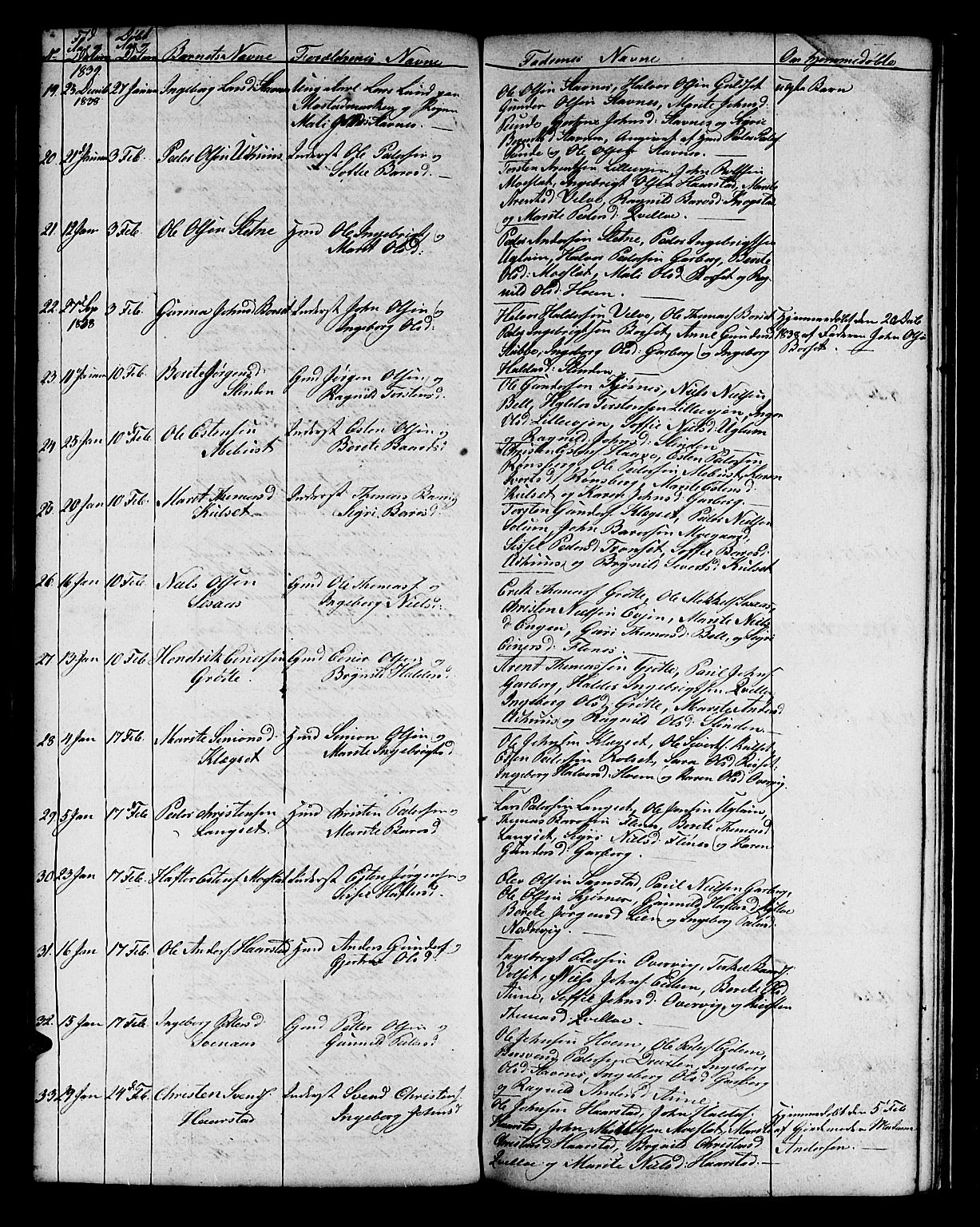 Ministerialprotokoller, klokkerbøker og fødselsregistre - Sør-Trøndelag, AV/SAT-A-1456/695/L1153: Parish register (copy) no. 695C04, 1832-1842