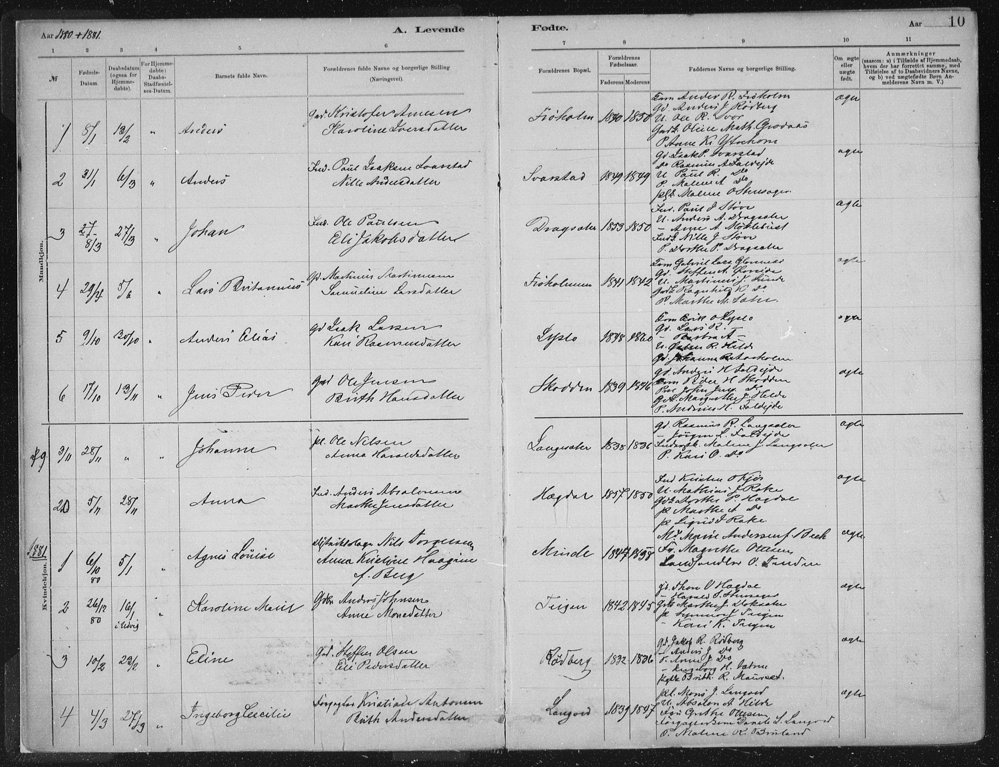 Innvik sokneprestembete, AV/SAB-A-80501: Parish register (official) no. B  1, 1879-1902, p. 10