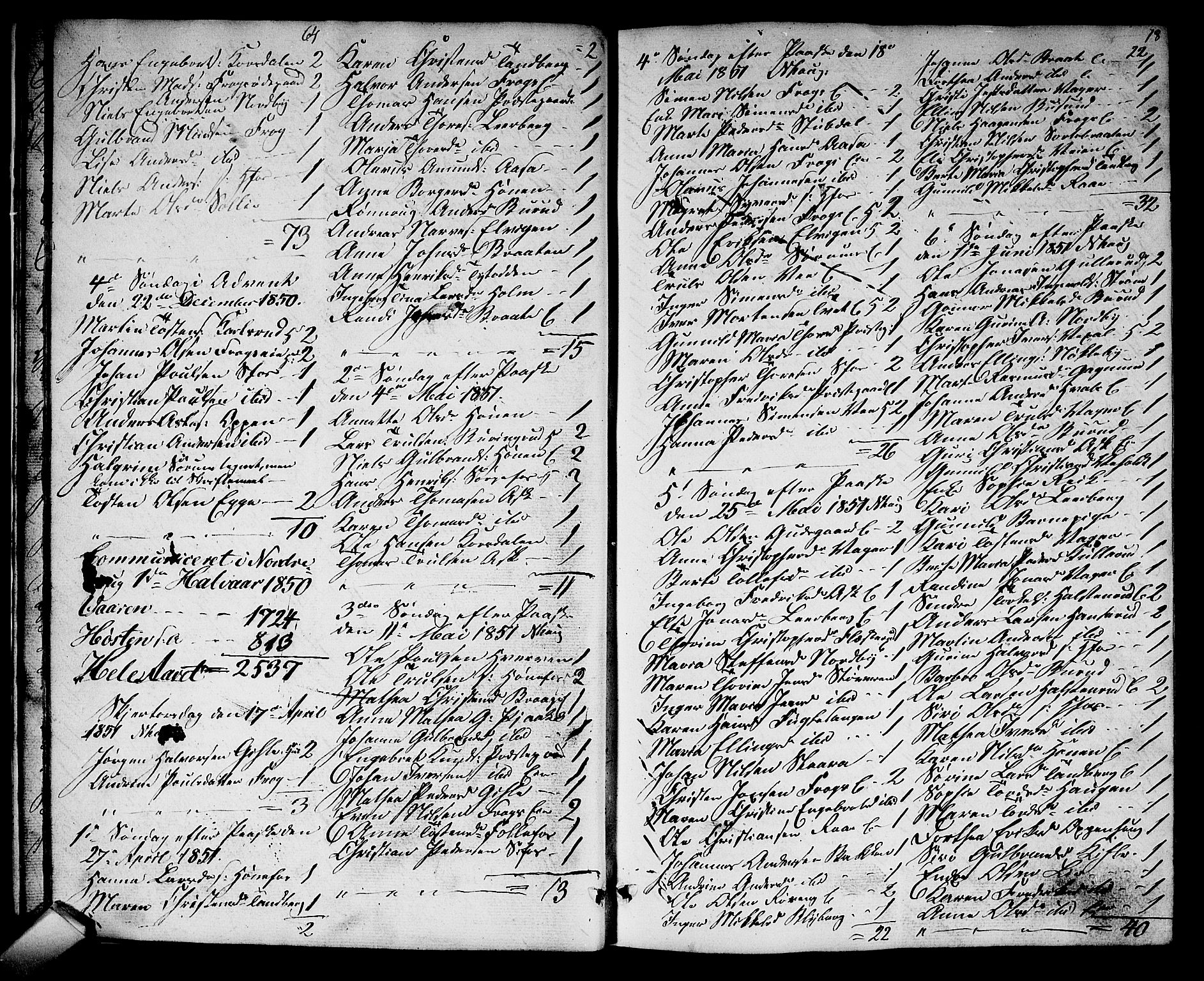 Norderhov kirkebøker, AV/SAKO-A-237/G/Ga/L0006: Parish register (copy) no. I 6, 1849-1876, p. 18