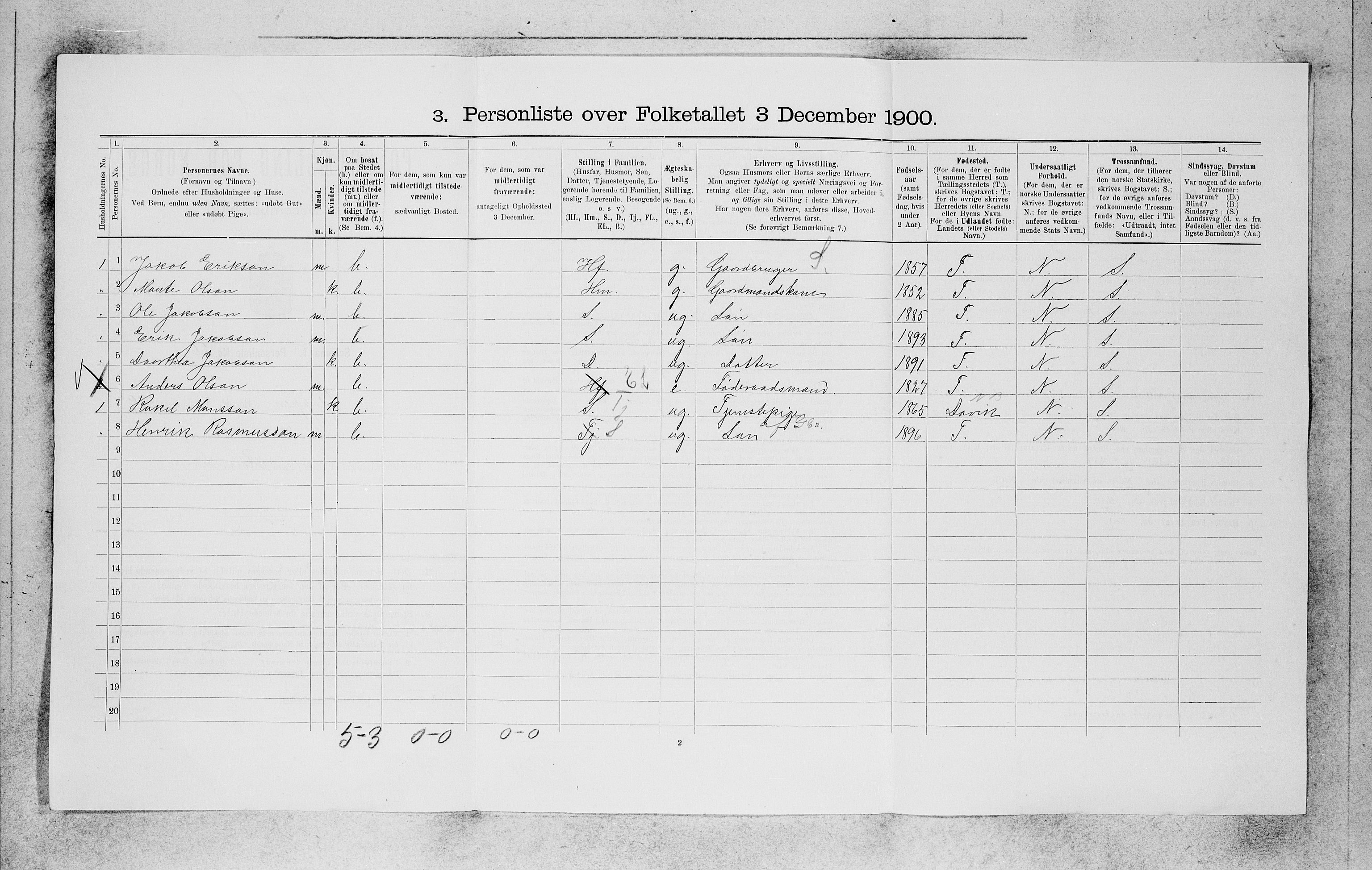 SAB, 1900 census for Gloppen, 1900, p. 968