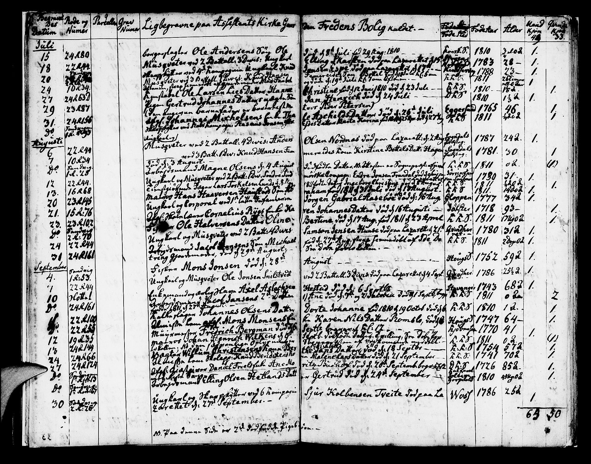 Korskirken sokneprestembete, SAB/A-76101/H/Hab: Parish register (copy) no. A 1a, 1809-1832, p. 9