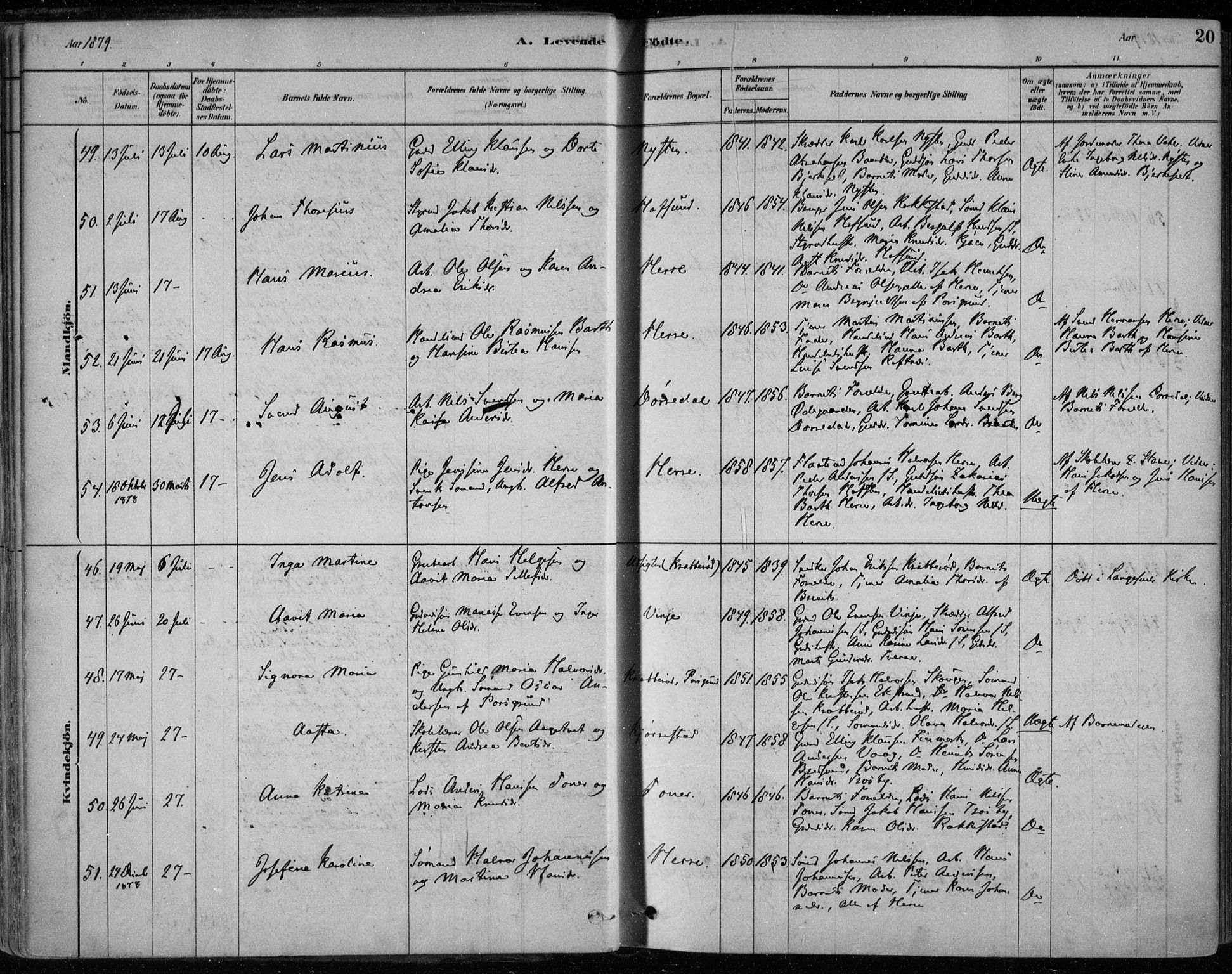 Bamble kirkebøker, AV/SAKO-A-253/F/Fa/L0007: Parish register (official) no. I 7, 1878-1888, p. 20