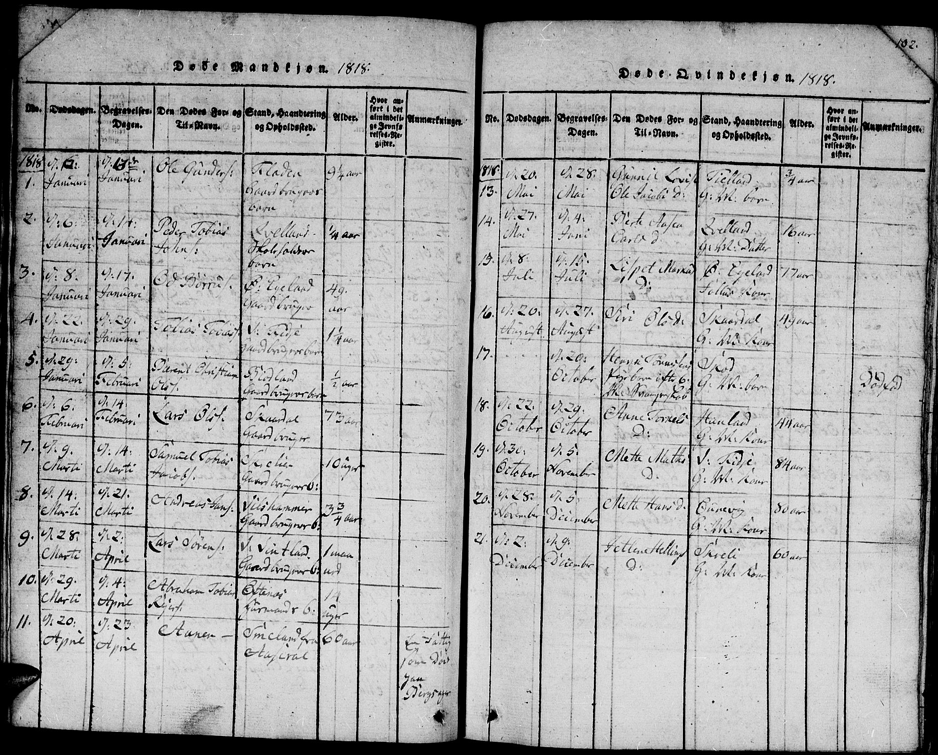 Lyngdal sokneprestkontor, AV/SAK-1111-0029/F/Fb/Fbc/L0001: Parish register (copy) no. B 1, 1815-1844, p. 102